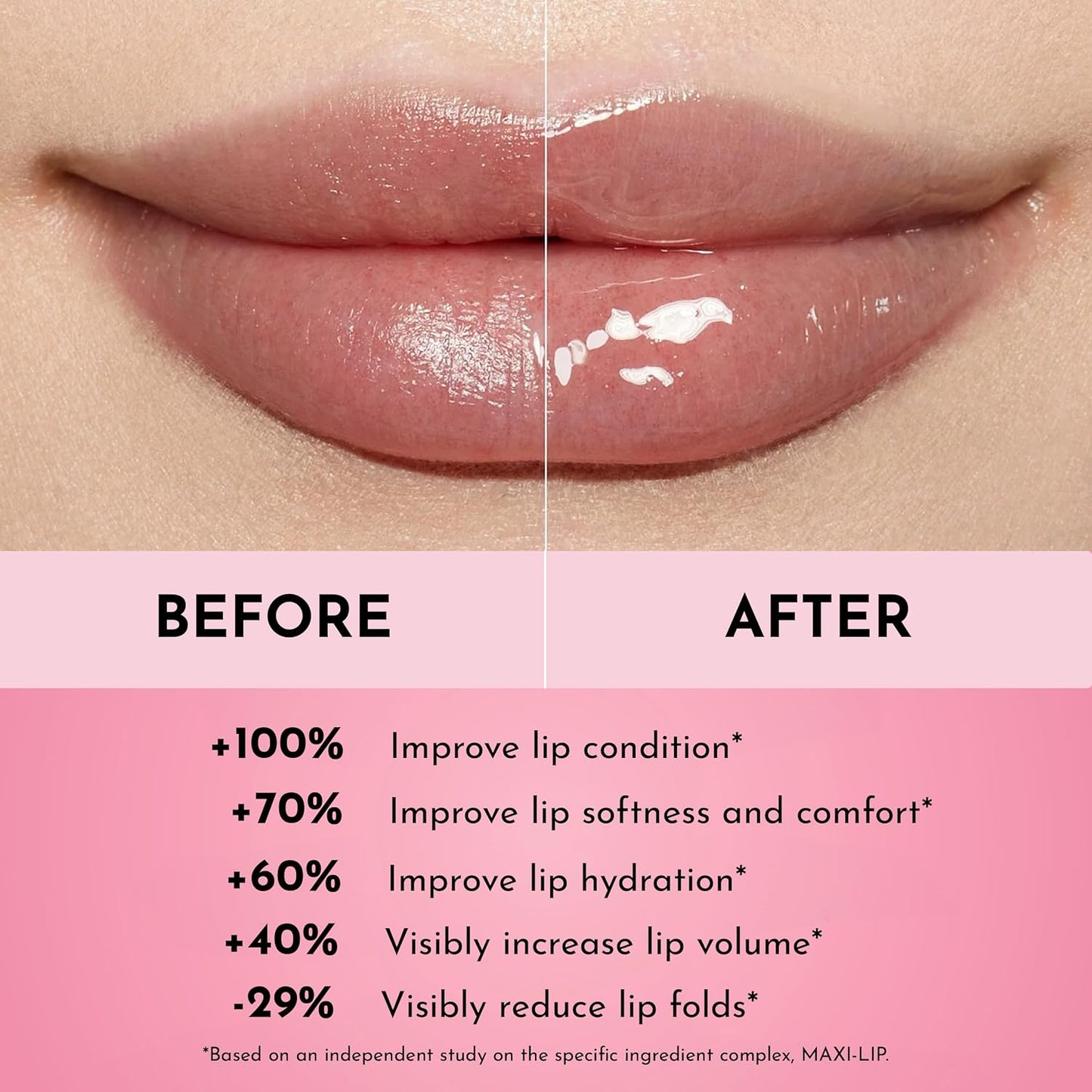 Lawless Women's Forget The Filler Lip Plumper Line Gloss, Rosy Outlook, Pink, 0.11 Fl Oz (Pack of 1)