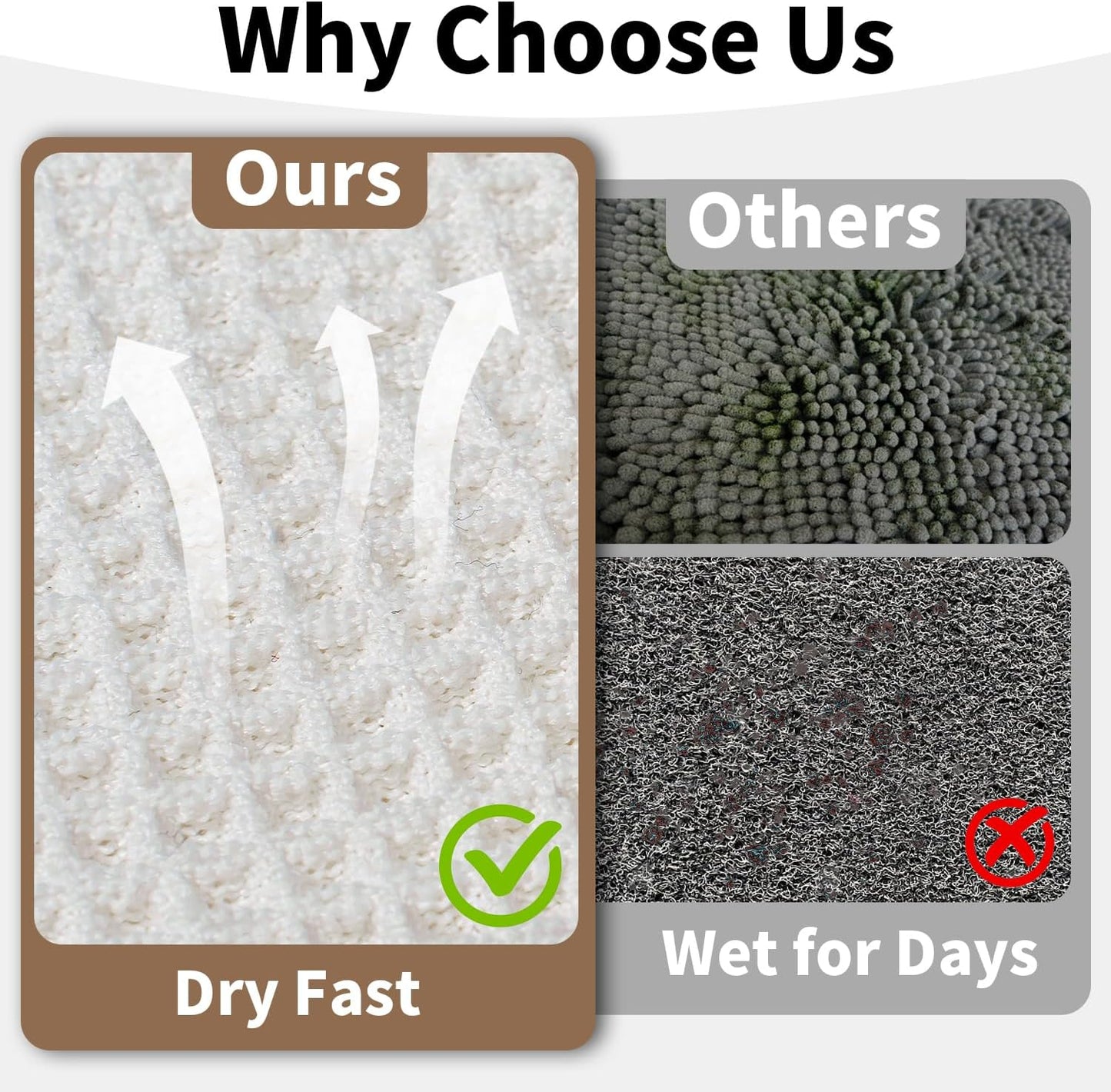 White Bathroom Rugs, Waffle Bath Mat Non Slip Washable, Super Absorbent & Quick Dry, Boho Bath Mat Farmhouse Bathroom Decor, 24'' x 36'', White