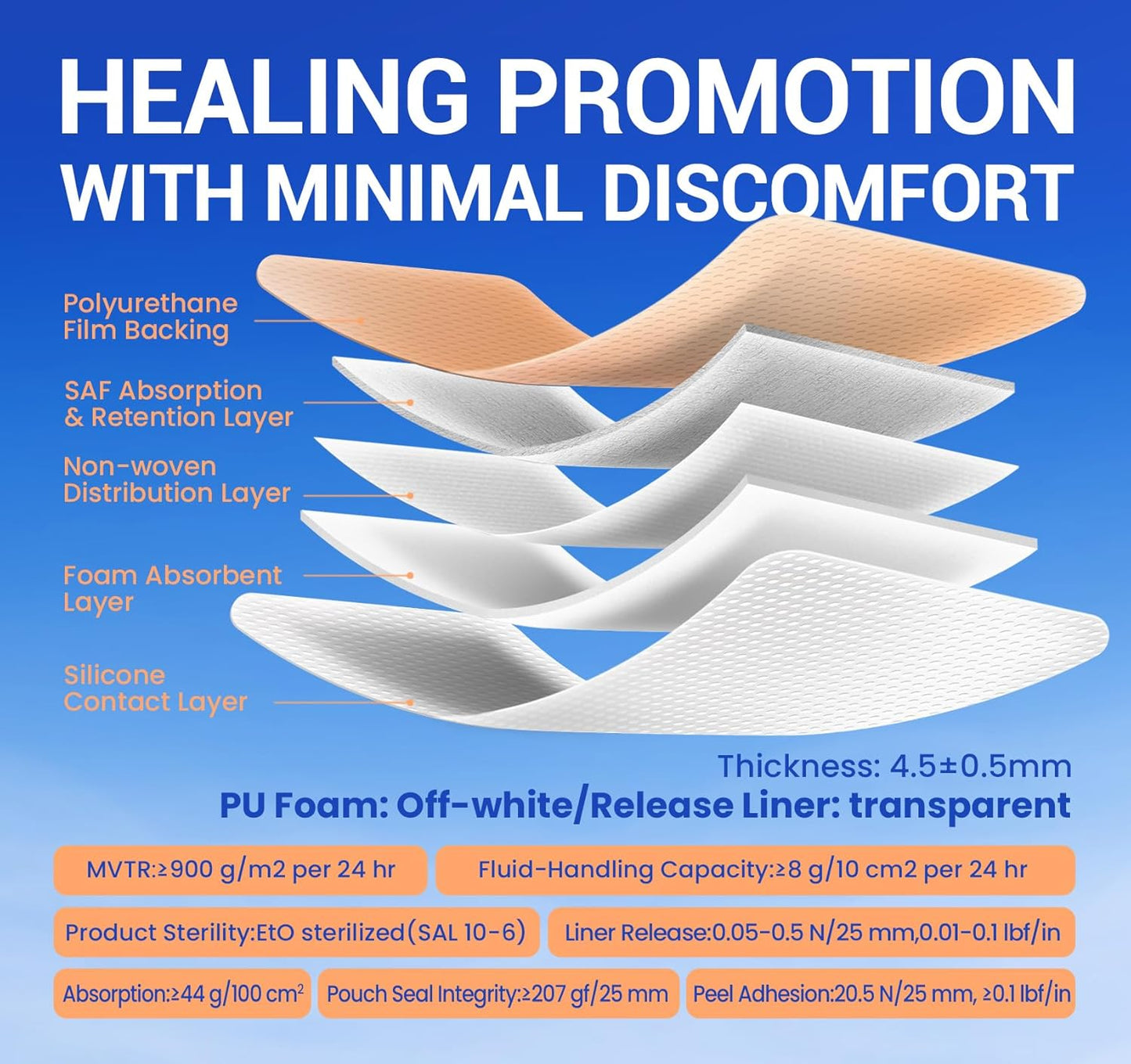 Large Waterproof Bandages 3"x3" Silicone Foam Dressing for Sensitive Skin Wound Care, Adhesive Cohesive Pad with Border for First Aid, 10 PCS, Post Surgical and Trauma Care, Sore, Burn, Pressure