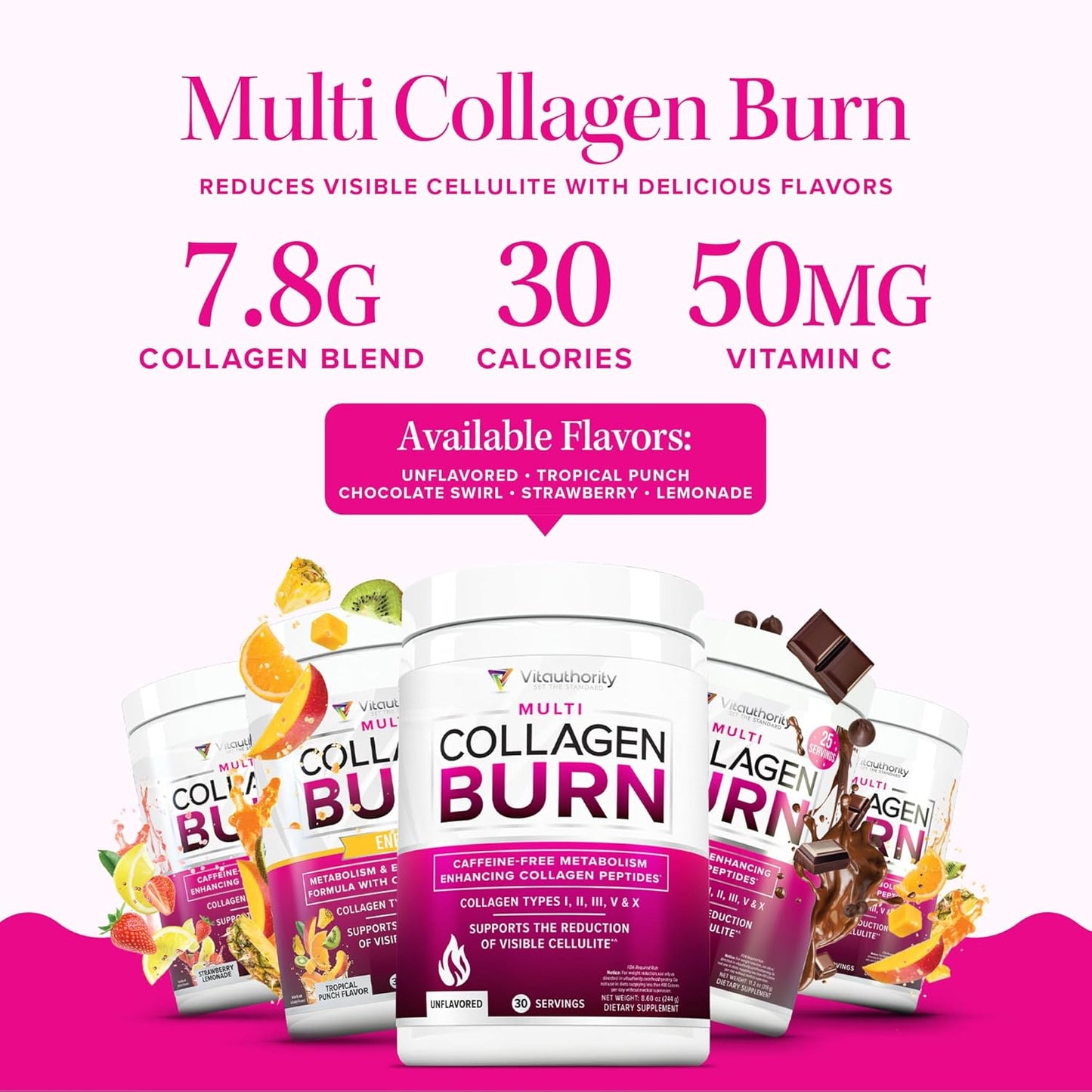 Multi Collagen Burn: Multi-Type Hydrolyzed Protein Peptides with Hyaluronic Acid, Vitamin C, SOD B Dimpless, Types I, II, III, V and X, Caffeine-Free (Unflavored Capsules)