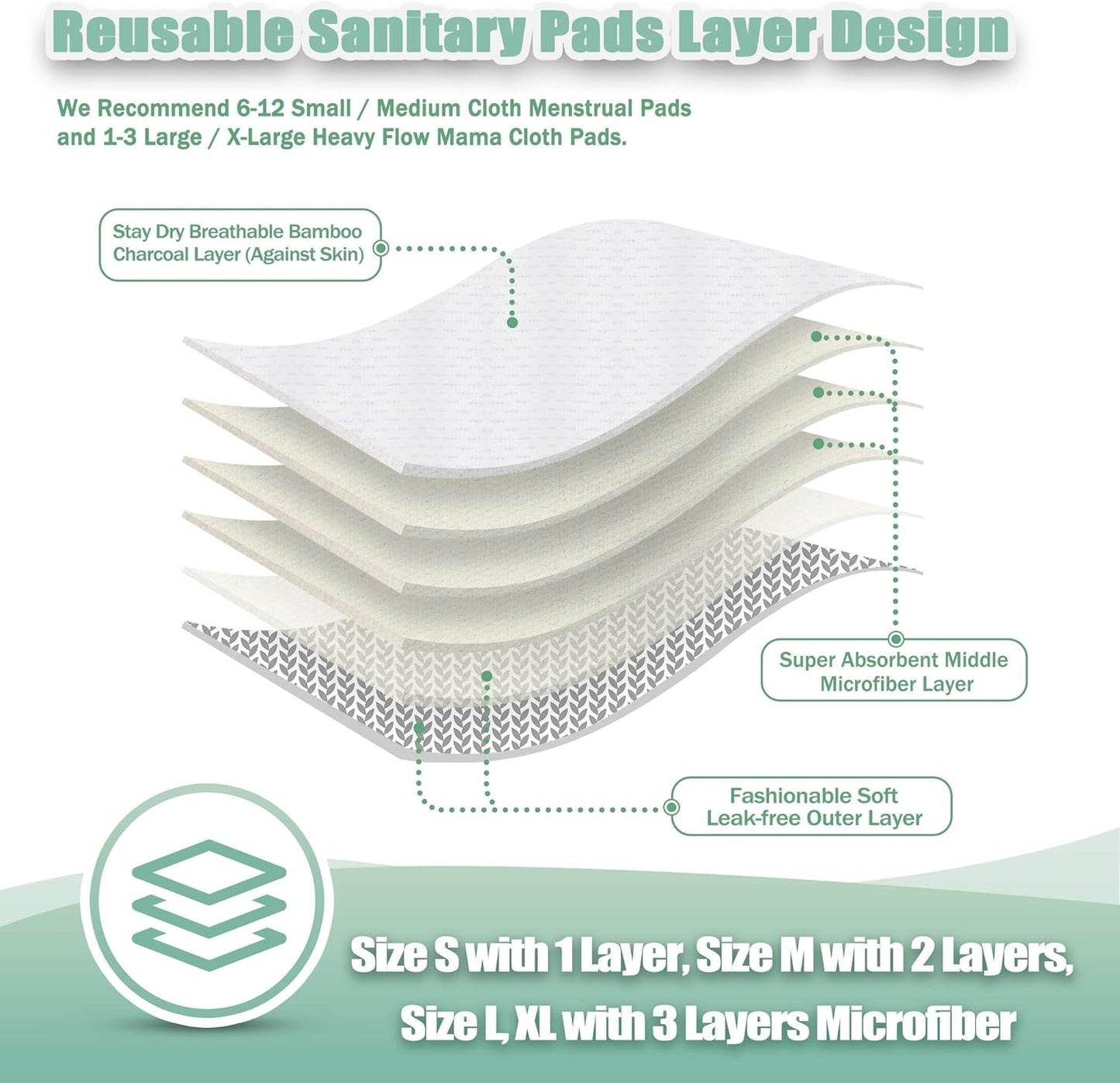 wegreeco Reusable Menstrual Pads - Reusable Sanitary Pads | Reusable Panty Liners | Soft Cloth Menstrual Pads - 6 Pack with 1 Cloth Mini Wet Bag (Small, Luxury)