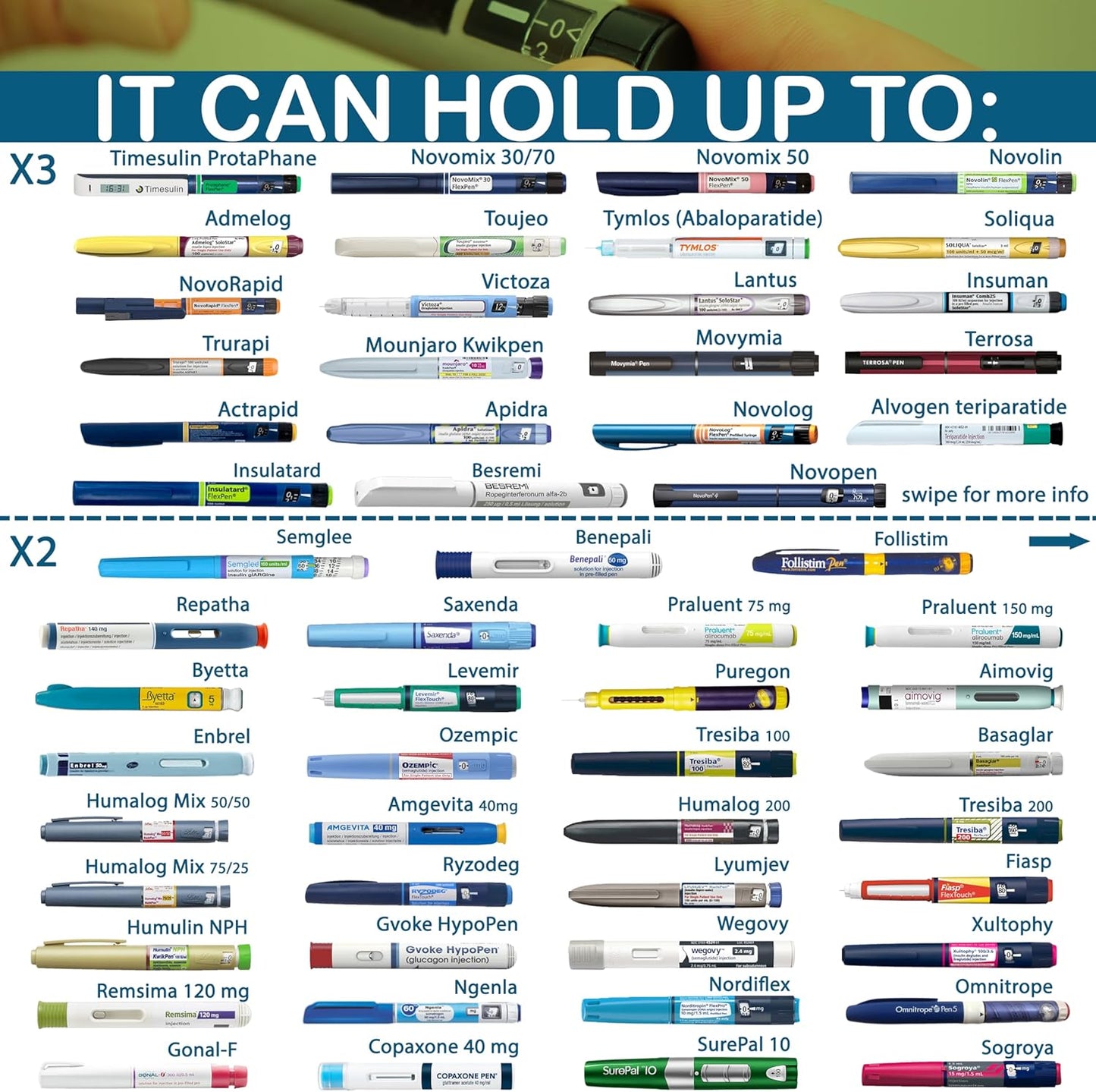 4ALLFAMILY Insulin Pens Cooler Travel CASE Medicine Cooler Box EpiPen Carry Medical Bag TSA Approved Diabetic Travel case with Biogel Ice Pack (Medium) (Medium Pro White)