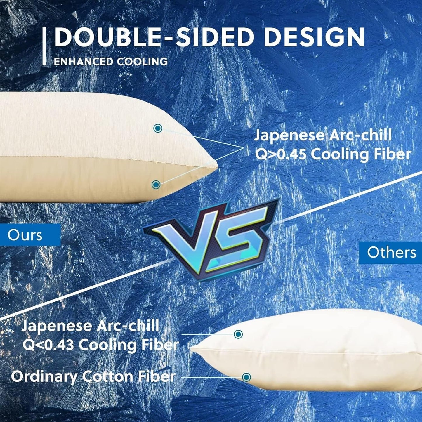 HOMFINE Cooling Pillow Cases Body Size - Double Side Q-Max 0.439 Cooling Fiber for Pillow Protector, Breathable Cold Pillow Cover for Hot Sleeper Night Sweat, Hidden Zipper, 1 Pack (20"x54", Beige)