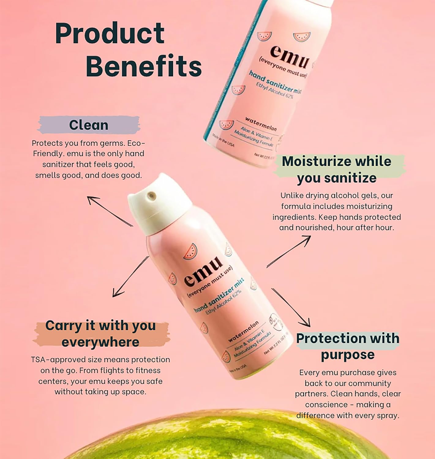 EMU (EVERYONE MUST USE) Hand Sanitizer pocket spray, Travel size 2.2oz. Cleanses Your Hands, Hydrating. Hand soap bulk. 24-hour disinfectant sanitizing. Made in USA (Watermelon_6)