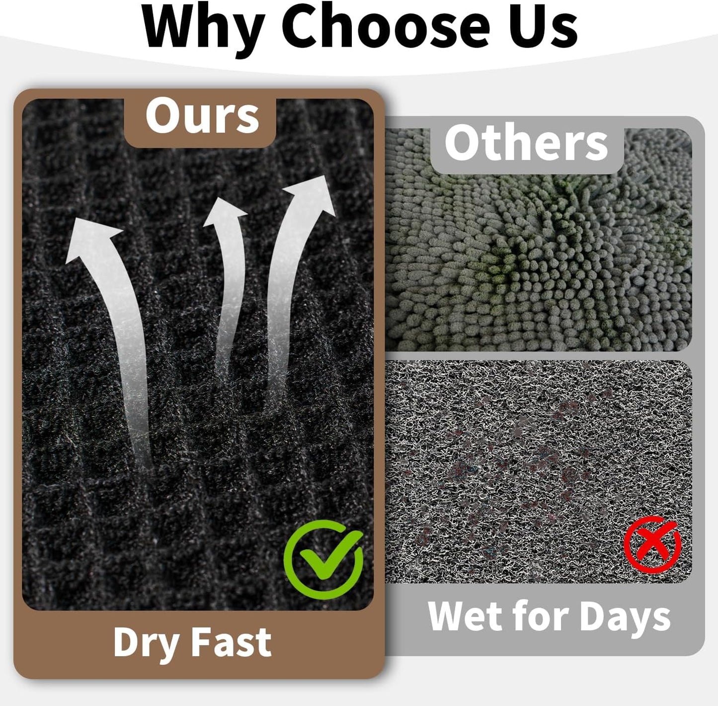 Black Long Bathroom Rug - Waffle Runner Bath Mat Non Slip Washable, Super Absorbent & Quick Dry, Boho Bath Mat Farmhouse Bathroom Decor, 24'' x 72'', Black