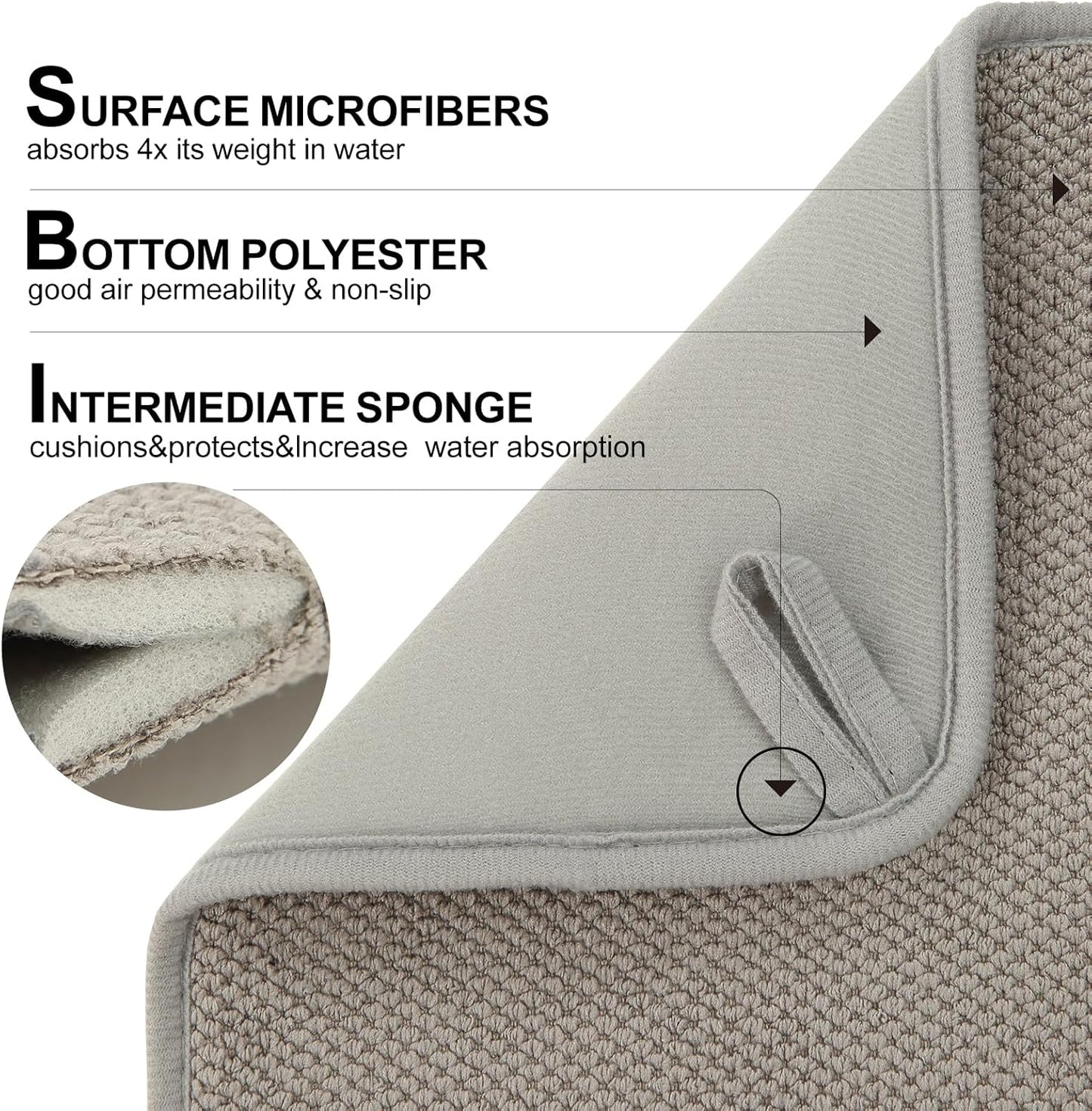 2 Pack Microfiber Dish Drying Mat for Kitchen Counter,Ultra Absorbent Dish Drainer Mat ,Dish Drying Pad , Dish Rack Mat 20×15 Inch (Gray)