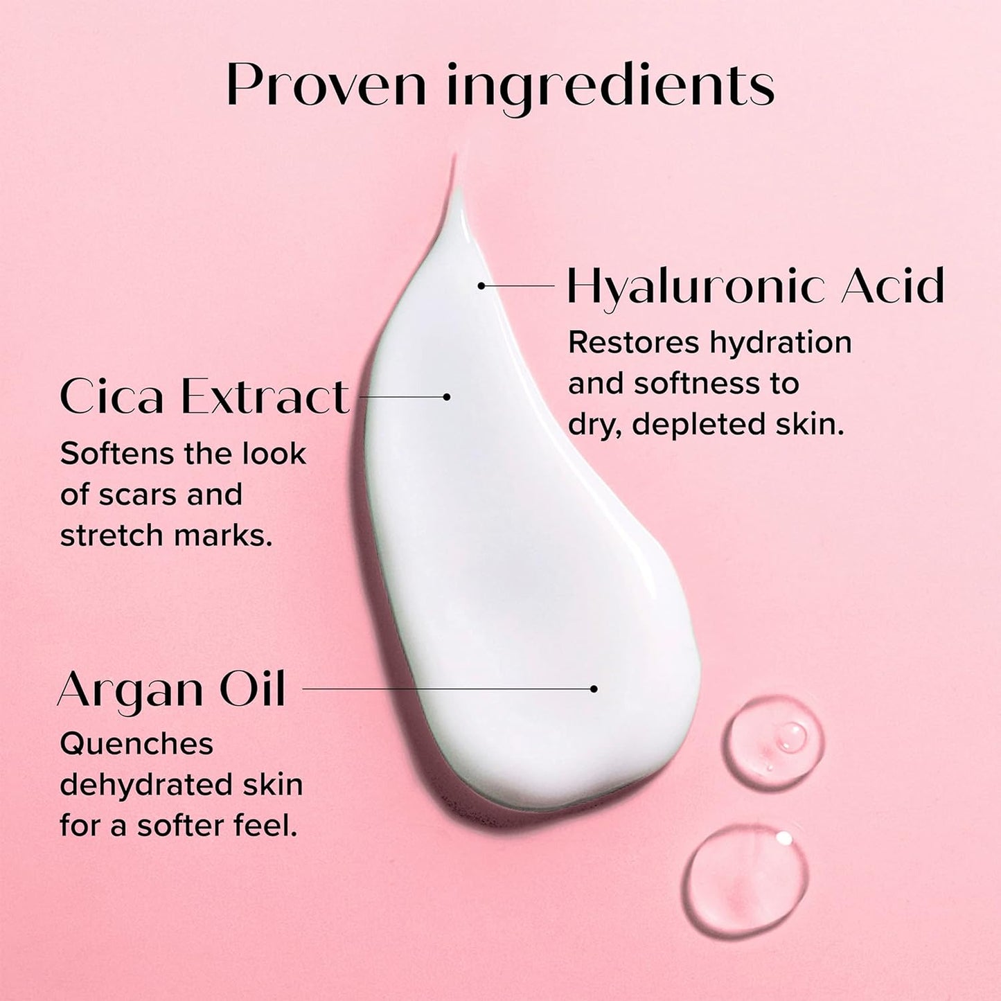 Medix 5.5 Hyaluronic Acid Body Cream Moisturizer Lotion + 3% Concentrated Hyaluronic Acid Body Serum & Body Booster | 2PC Hydrating Skin Care Set