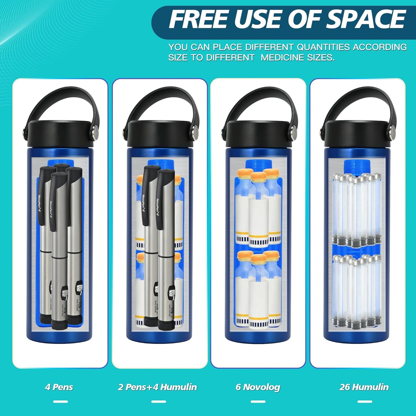 Insulin Cooler Travel Case TSA Approved, Refrigerated Medicine Case with Ice Packs, 60H 3 Pens Medicine Travel Cooler for Diabetes, Medication Organizer for Diabetic Supplies Carrying (Silver)