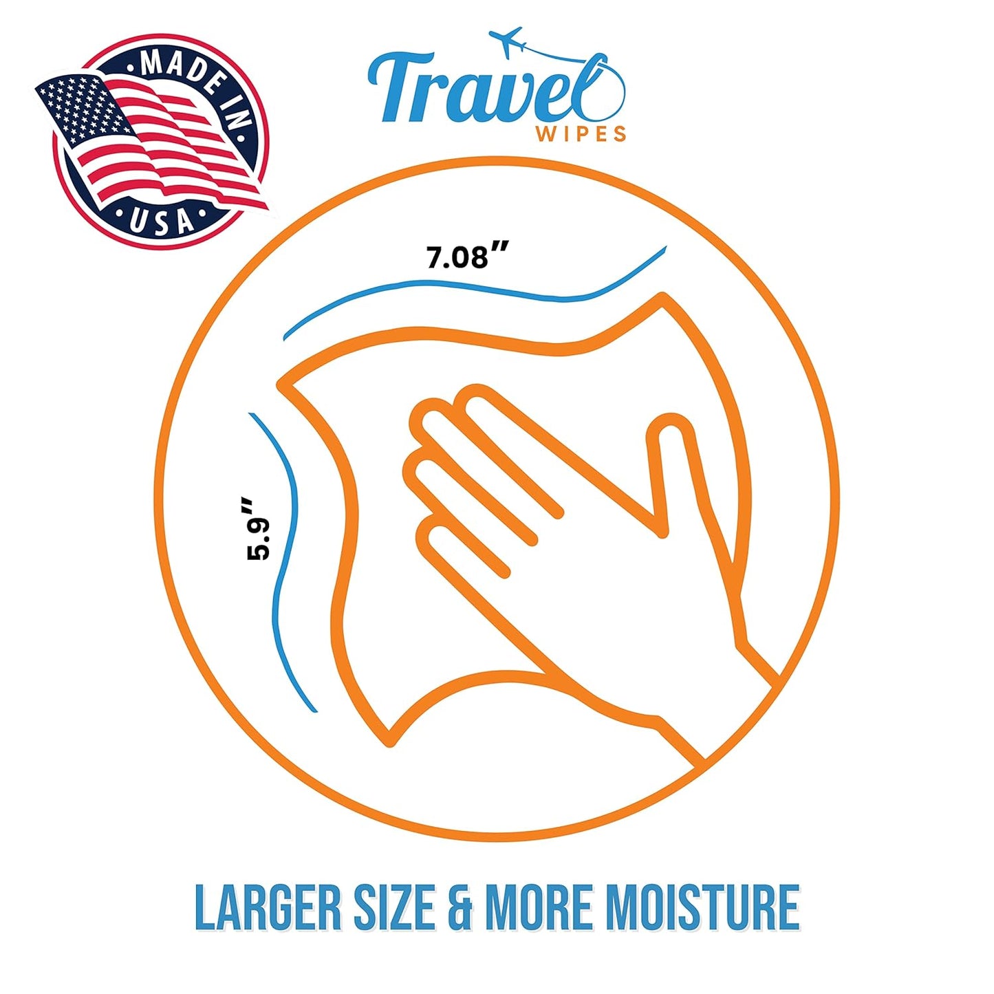 Hand Sanitizing Travel Wipes – 30ct Individually Wrapped | Fragrance-Free, Moisturizing, 70% Isopropyl Alcohol Wipes | Travel, Home, Office, Daily Use | Made in USA