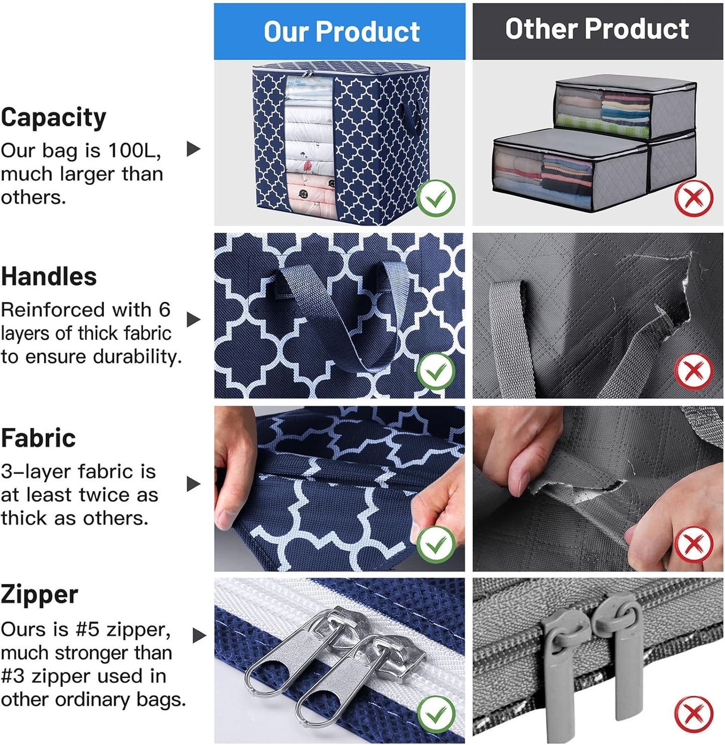 WISELIFE Storage Bags 8 Pack/100L Large Blanket Clothes Organization and Storage Containers for Comforters,Bedding, Foldable Organizer with Reinforced Handle, Clear Window, Sturdy Zippers,Blue