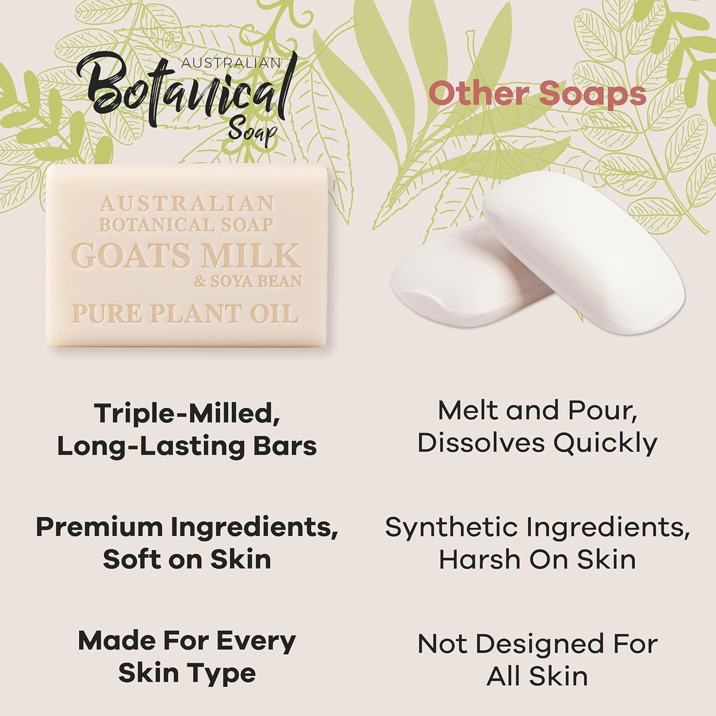 Australian Botanical Soap, Classic Goat Milk and Goat's Milk with Raspberry, 6.6 OZ, Triple Milled Bars made with a Natural Soap Base and Enriched with Organic Shea Butter, Pack of 8