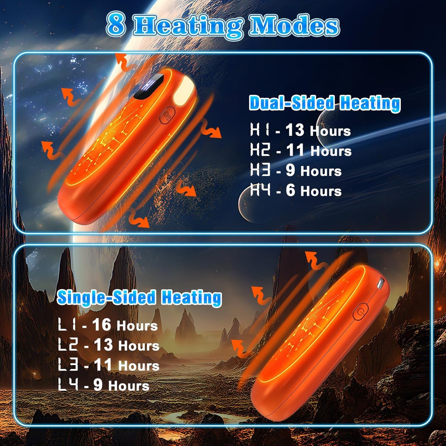 Hand Warmers Rechargeable 2 Pack, Electric Dual-Sided Heating with LED Display & Flashlight, Max 127℉, 13Hrs Long Lasting Pocket Heater for Raynauds, Golf, Hunting Essentials, Gifts for Men Women