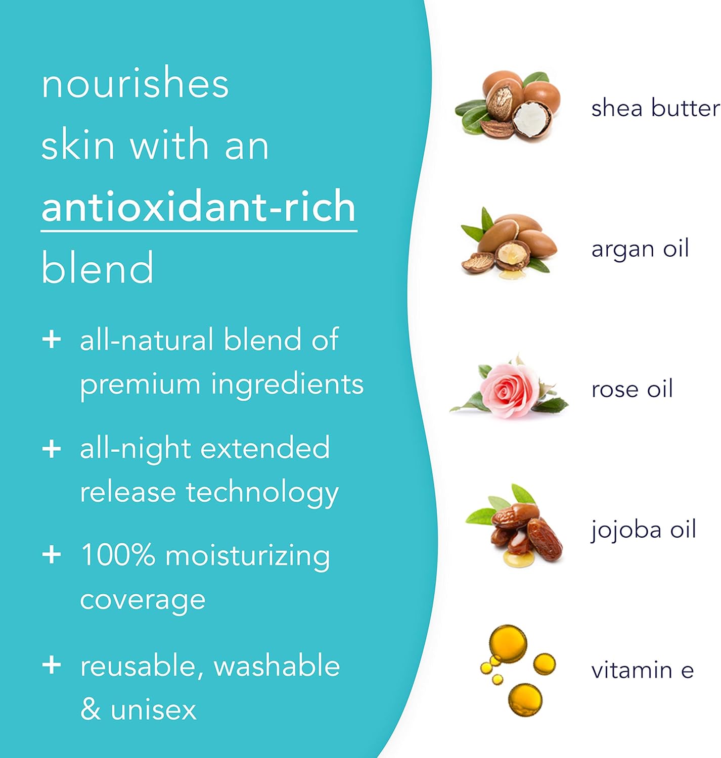 Barefoot Scientist Sleep On It Overnight Moisturizing Gel Socks, Nourish Your Feet (Teal)