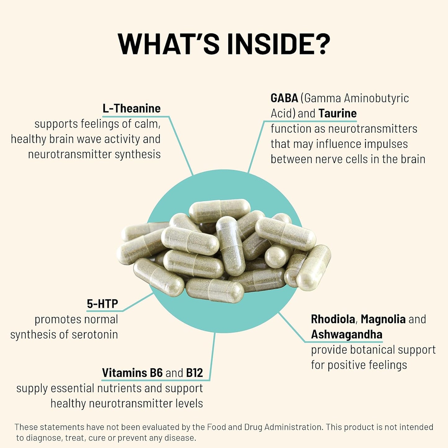 Mountain Peak Nutritionals Tranquility Formula - Supports Brain Health, Sleep & Stress Management - Vitamin B6, Vitamin B12 and Adaptogens - Hypoallergenic Dietary Supplement (90 Vegetarian Capsules)
