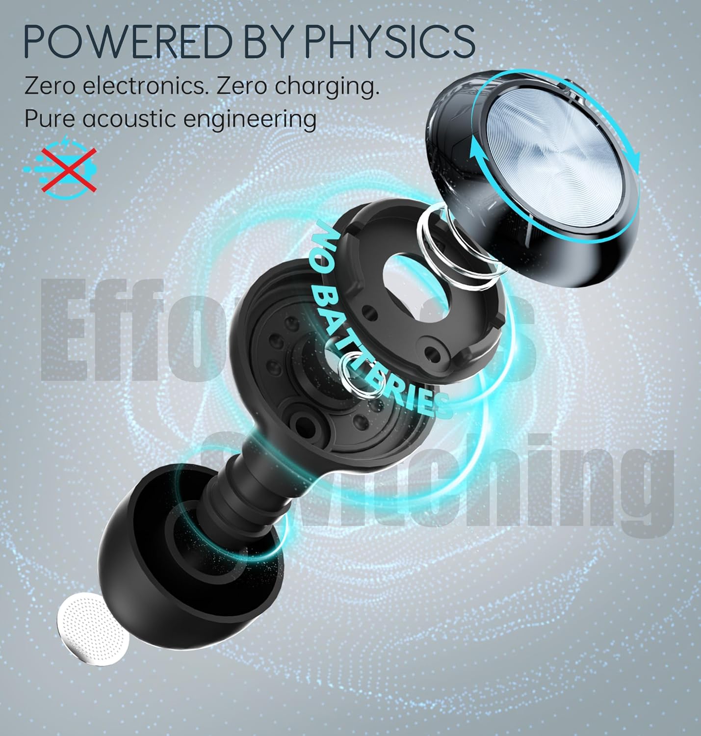 Adjustable Noise Cancelling Earplugs 14-35dB SNR,Reusable Silicone Ear Plugs for Sleeping with 8 Eartips and Case for Sleep Concerts,Work,Study,Snoring,Travel