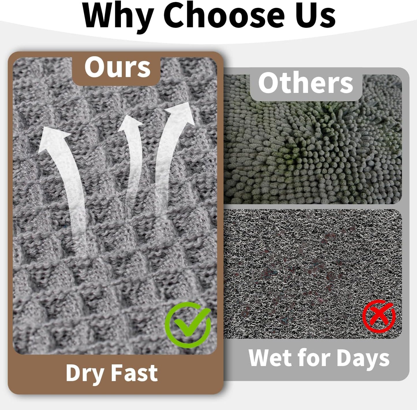 Waffle Runner Bath Mat - Long Boho Bathroom Rugs Non Slip Washable, Super Absorbent & Quick Dry, Soft Bath Mat Farmhouse Bathroom Decor, 24'' x 72'', Light Grey