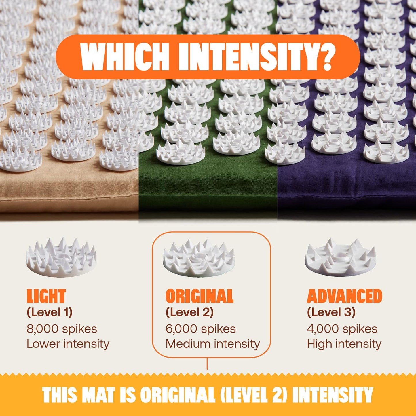 ShaktiMat Classic Acupressure Mat Level 2 Intensity in Shakti Black, Relieves Stress & Tension, Promotes Relaxation & Focus | Similar to Acupuncture, No Needles Required | FSA/HSA Eligible