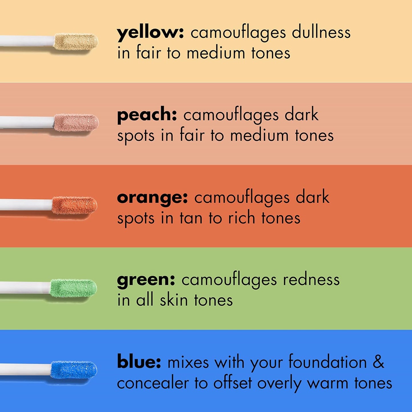 e.l.f. Camo Color Corrector, Hydrating & Long-Lasting Color Corrector For Camouflaging Discoloration, Dullness & Redness, Vegan & Cruelty-Free, Yellow