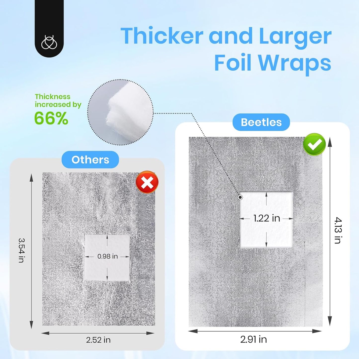 beetles Nail Remover Kit - 200Pcs Nail Soak Off Foil Wraps Gel Nail Polish Remover Tools Larger and Thicker Pre-attached Cotton Pad with Droppers, Easy Manicure Removal for Women Girls