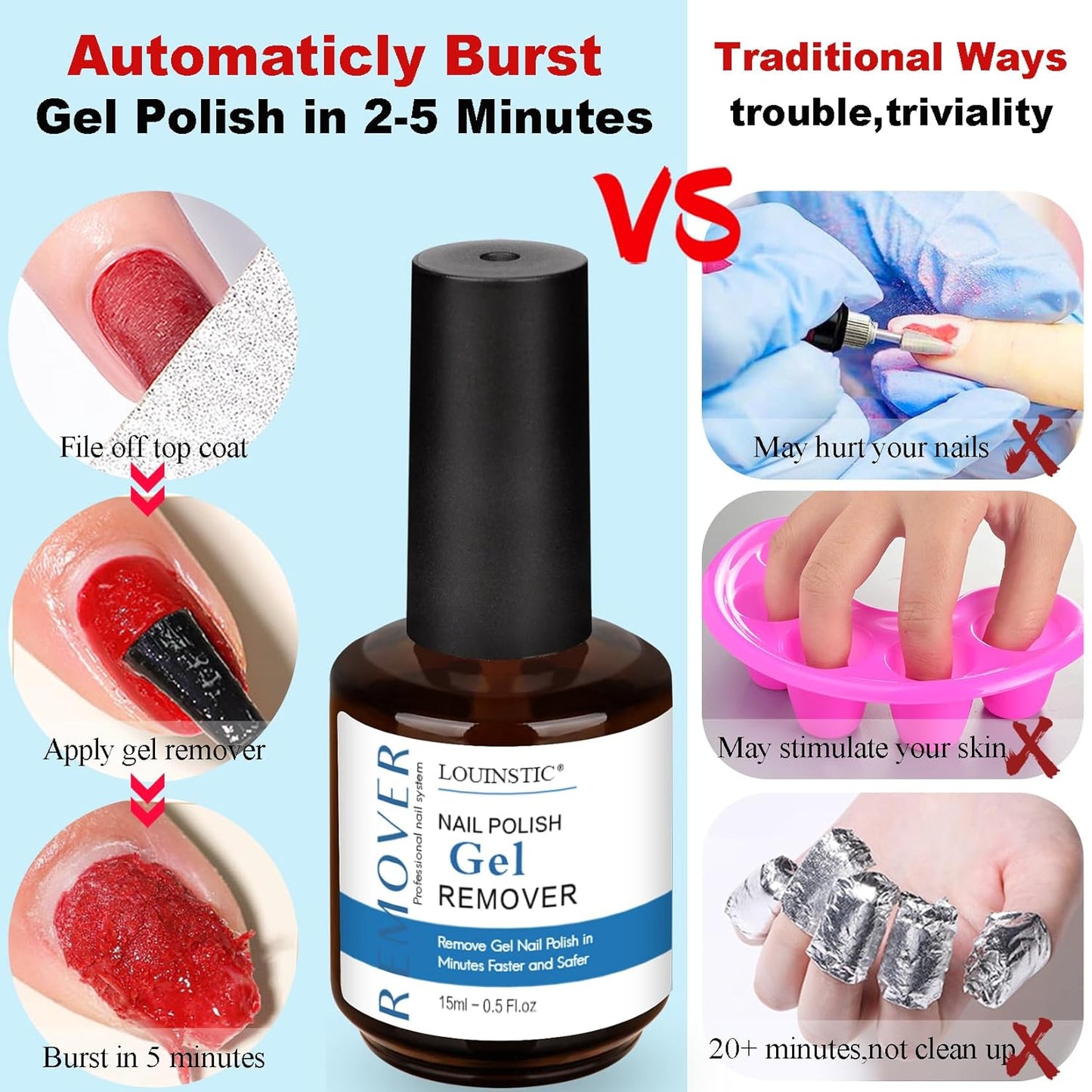 LOUINSTIC Gel Nail Polish Remover-2pcs Gel Polish Remover Kit with 100/180 & 600/3000 Grit Nail Files,2-5 Minutes Quick & Easy Gel Nail Polish Removal at Home, No Irritation,No Need to Soak or Wrap