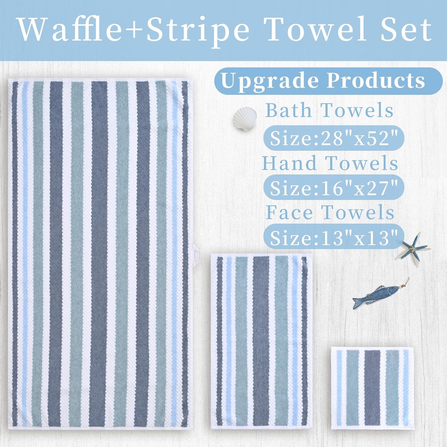 Waffle Hand Towels, 4PC 16"x27" - Cotton Polyester Blend | Quick Dry | Absorbent | Lightweight | Thick | Soft | 500GSM, Striped Hand Towel, Durable Towel for Bathroom, Blue Gray Stripe & White Checker