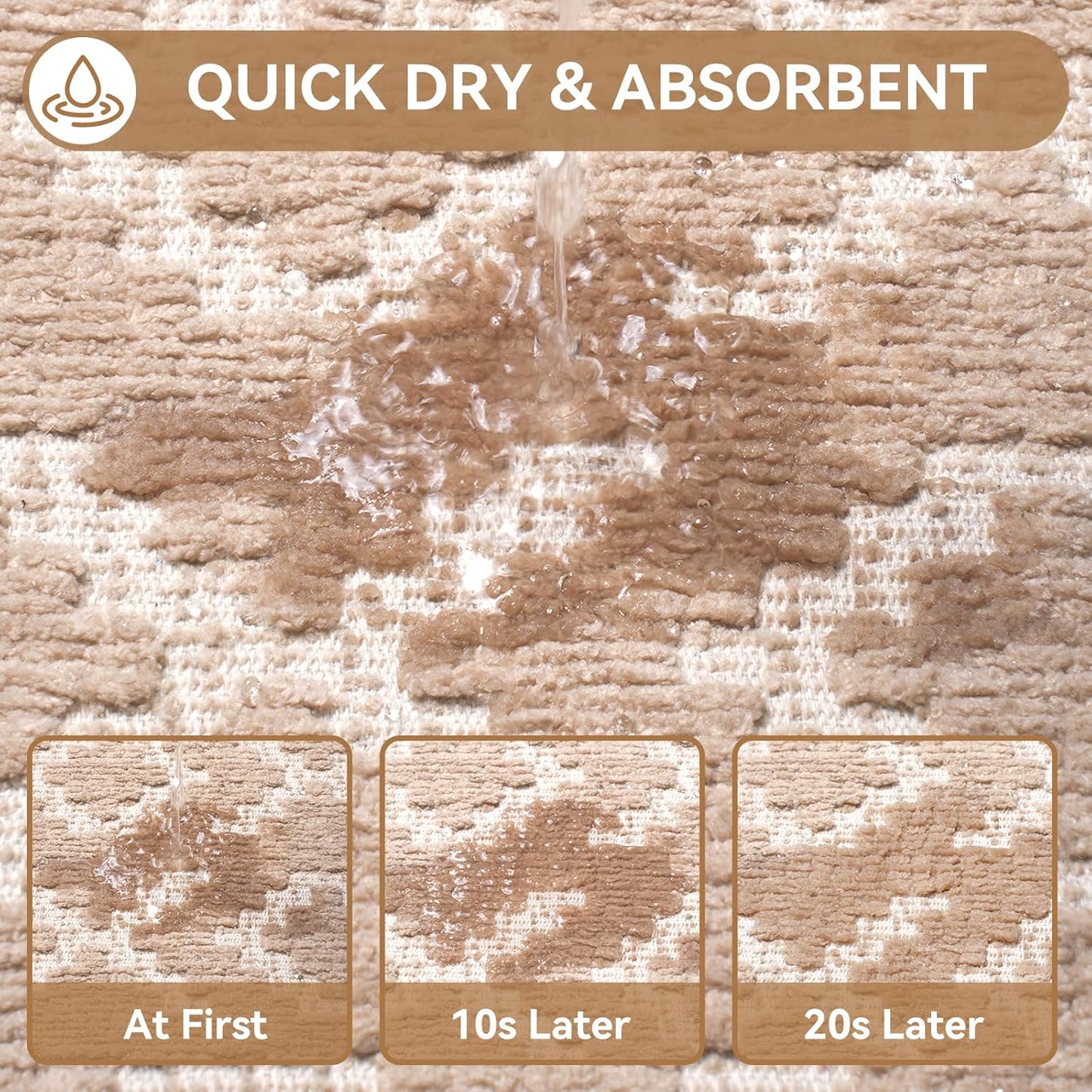 Bathroom Rugs Non Slip, Super Absorbent Quick Dry Bath Mat, Rubber Backing Ultra Thin Bathroom Mats Fit Under Door Bathroom Floor Bathtub Shower