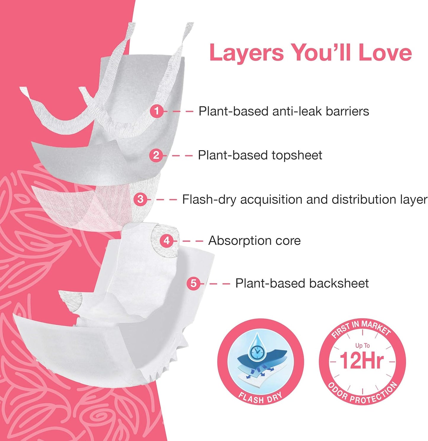 Veeda Natural Adult Incontinence Underwear for Women - Postpartum Underwear for Bladder Leakage Protection - Disposable Underwear with Maximum Absorbency - Extra Large Size - 34 Count