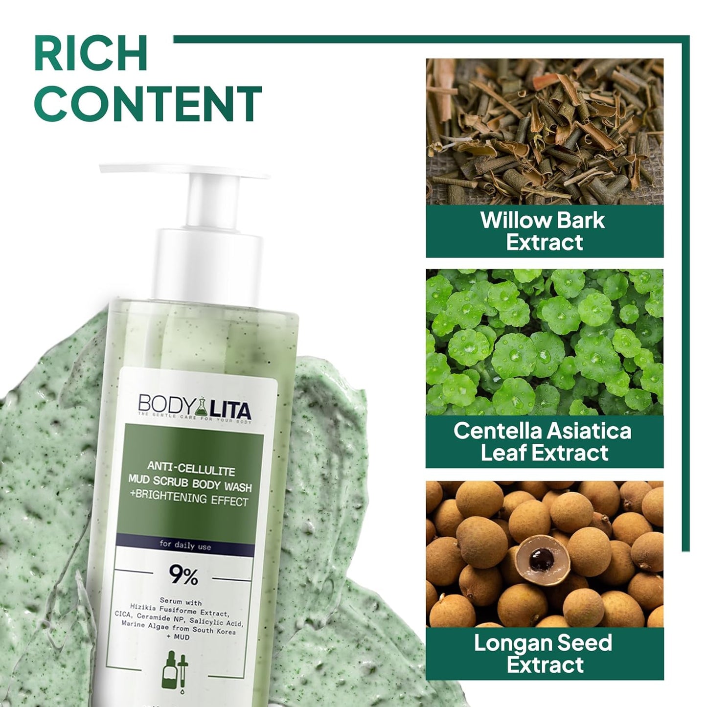 Anti Cellulite Mud Scrub Body Wash, Reduces Cellulite, Gentle Exfoliating, Improves Skin Texture, Provides a Smoother Look, 5.07 Fl Oz (3)