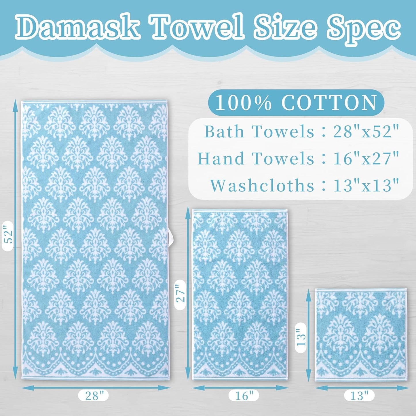 Cotton Wash Cloths for Showering (6PC, 13"x13") - Quick Dry | Thick | Absorbent, Soft Face Towels for Bathroom, Damask Jacquard Washcloth Set, Bathroom Decor & Home Essentials, Aqua and White