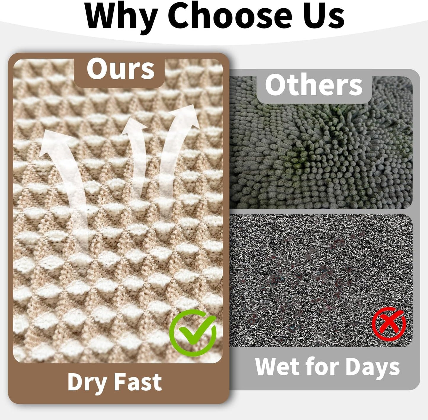 Waffle Bath Mat - Boho Bathroom Rugs Non Slip Washable, Super Absorbent & Quick Dry, Soft Bath Mat Farmhouse Bathroom Decor, 20'' x 32'', Khaki and White