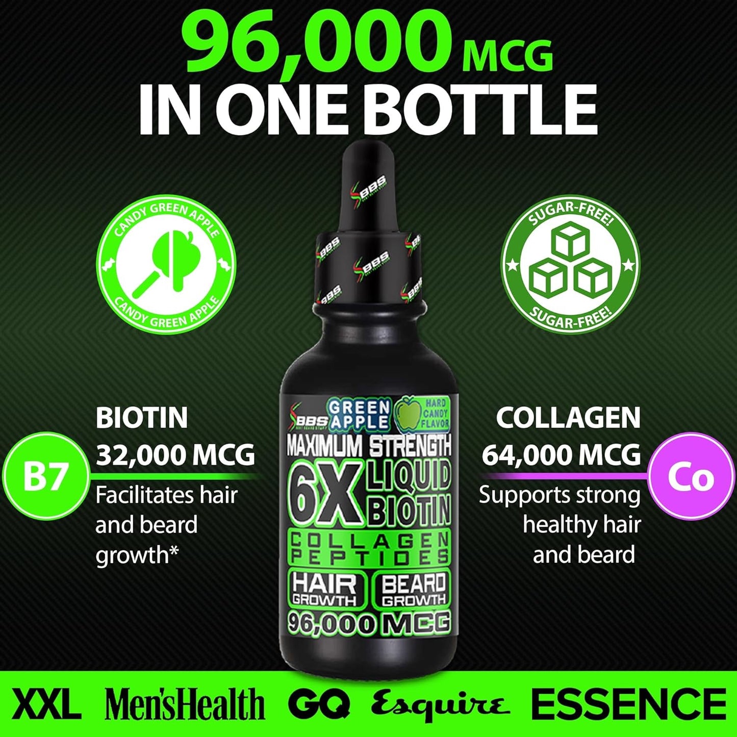 Beard Growth Kit w/ 2X Thickening Biotin Beard Balm/Beard Care & Beard Conditioner + 6X Liquid Biotin with Collagen Peptides for Beard & Hair Growth