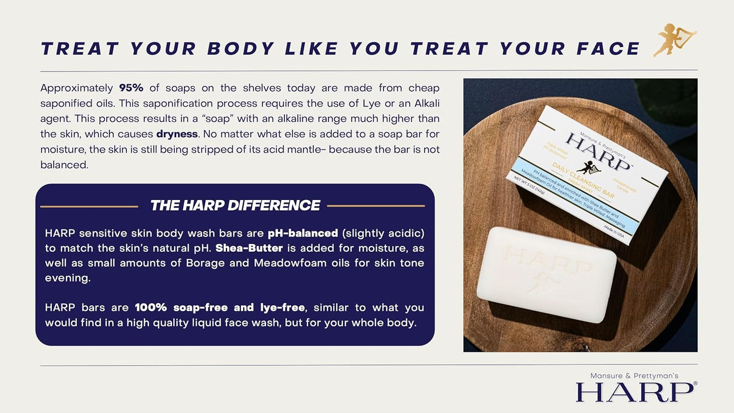 HARP Anti-Aging Body Wash Bar With Retinol + Niacinamide, Vitamin E, Hyaluronic Acid. 100% Syndet Base. Soap/Lye/Dyes and preservative-free. Non-comedogenic. FRAGRANCE FREE. 5oz