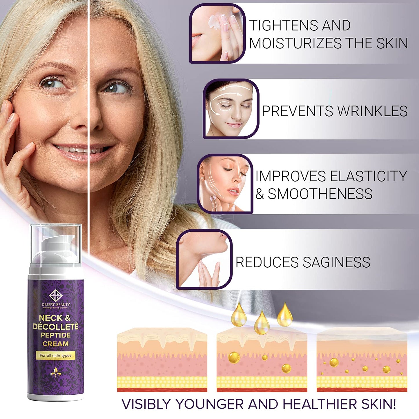 Neck and Decollete Firming Cream for Women - Neck Firming and Tightening Cream with Advanced Stem Cell, Peptides, Collagen & Hyaluronic Acid for Skin Tightening and Lifting, 3.38 fl oz