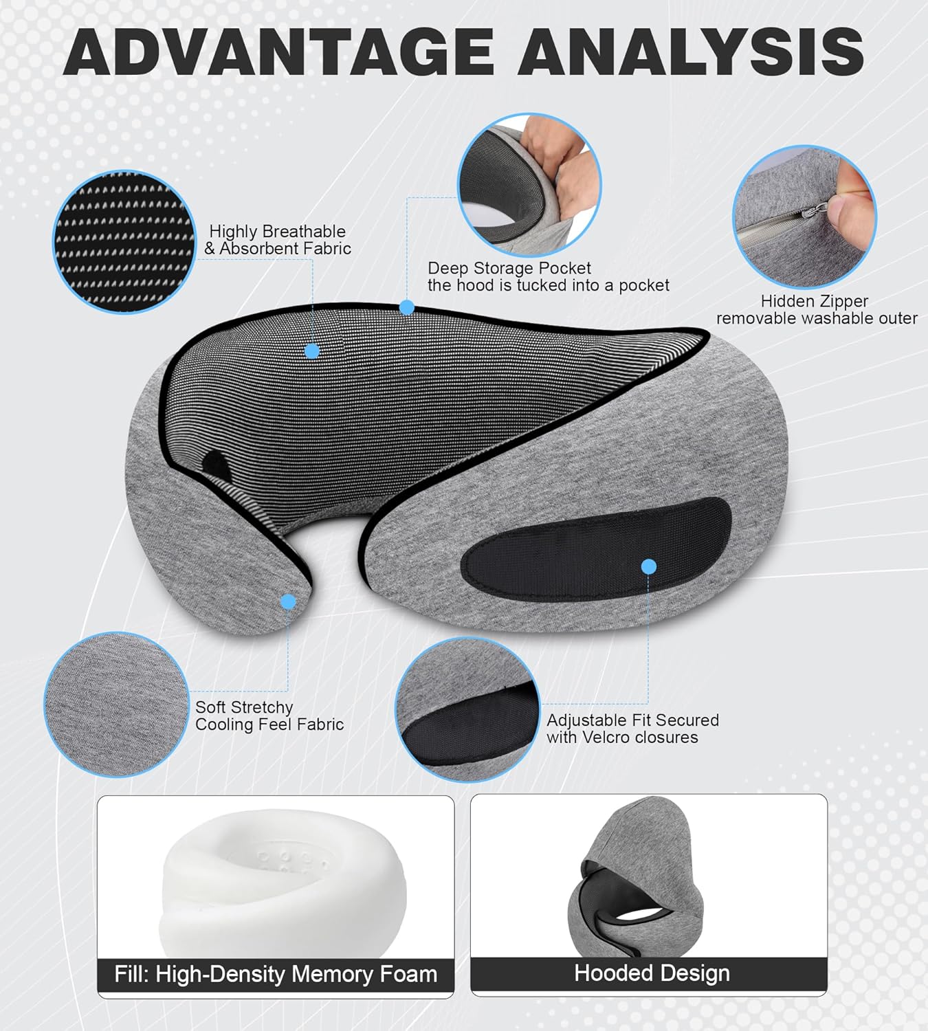 Hidden hat Airplane Travel Neck Pillow, Memory Foam Long-Distance Travel Neck Pillow, Suitable for use on Planes, in Cars and When Sleeping in The Office, Protecting Your Neck.