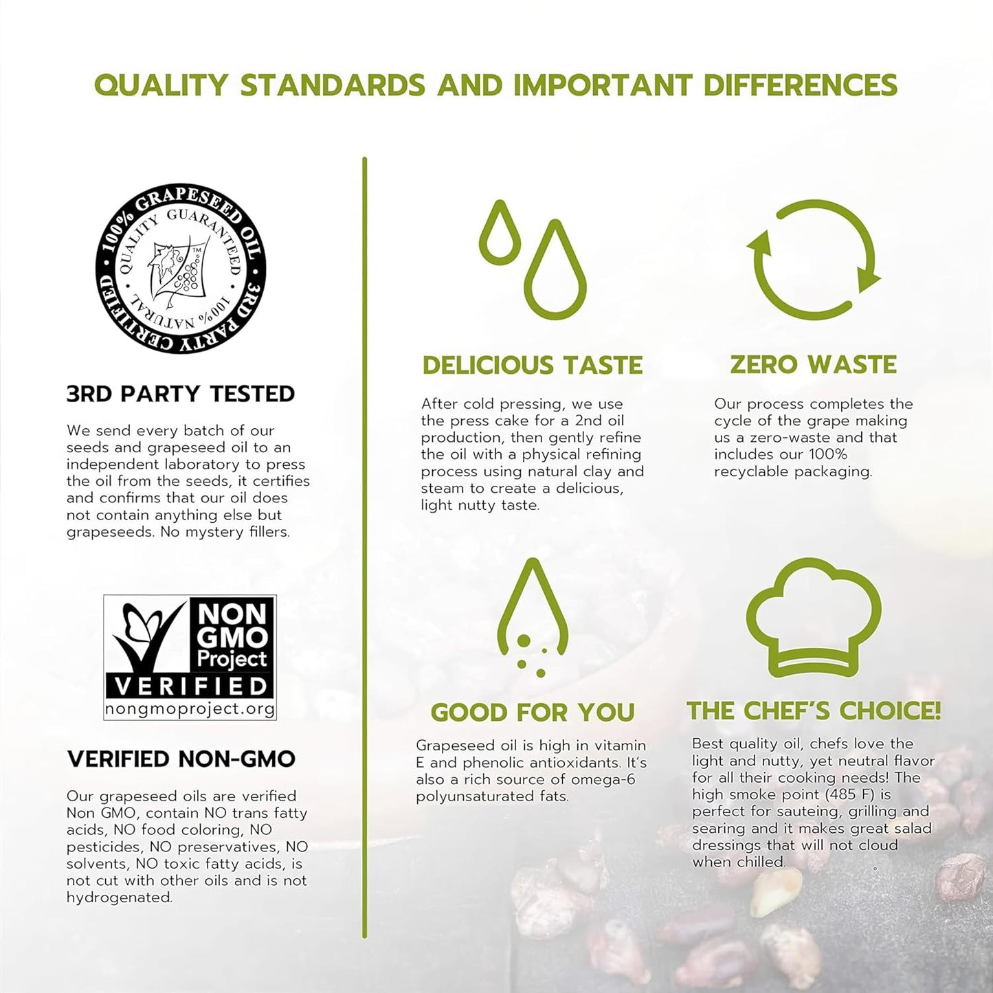 Cold Pressed Grapeseed Oil by Salute Sante! High Temperature Cooking, Healthy Grape Seed Oil, Non-GMO and Kosher for Salad Dressings, Marinades and Dips, Vegan, 1 Gallon, 2 Pack