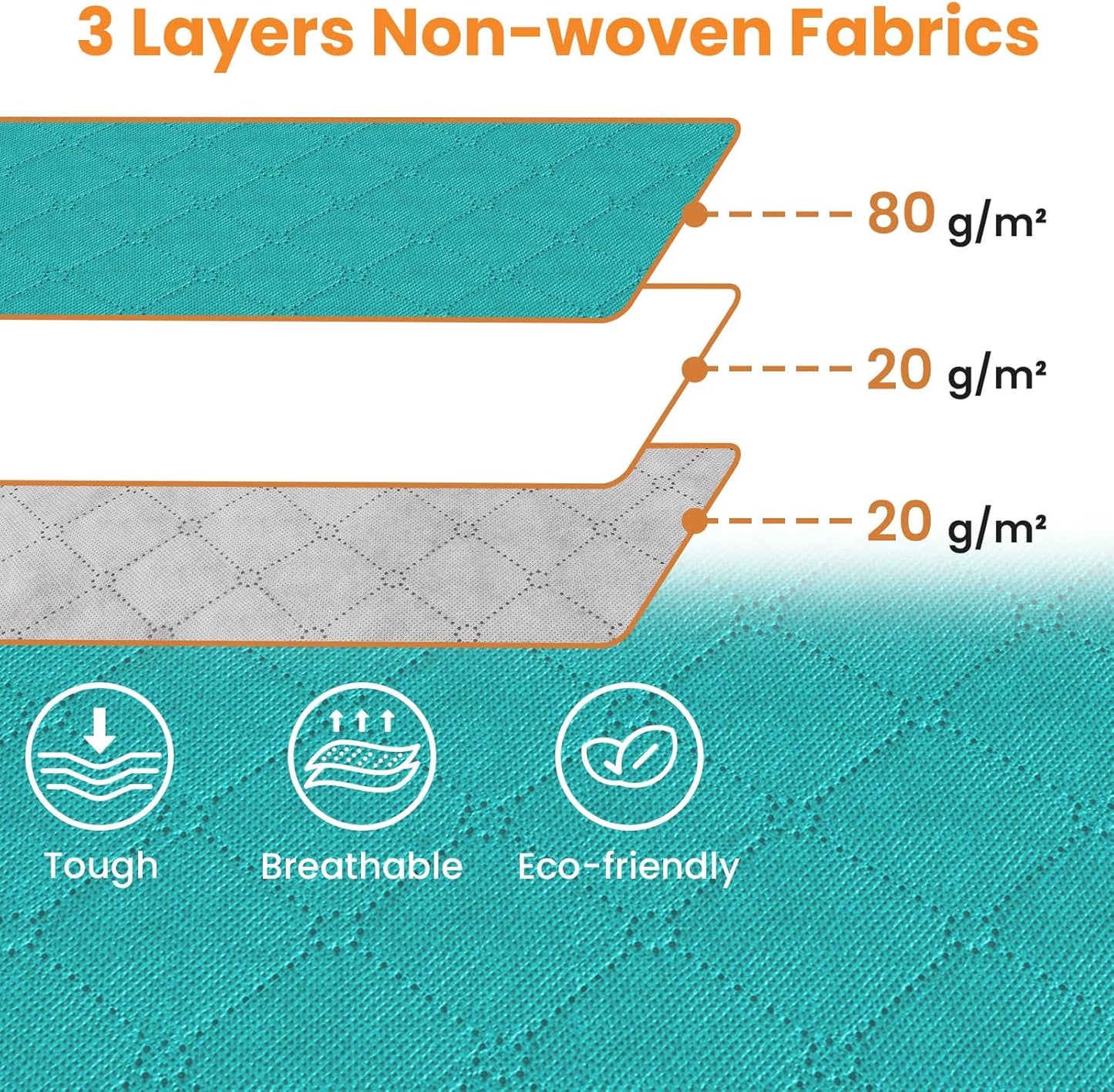 Fab totes 24 Gallons Clothes Storage, Foldable Thick Fabric Blanket Storage Bags, Containers for Organizing Bedroom, Closet, Clothing, Comforter, Organization with Handle (4 Pack,Green)