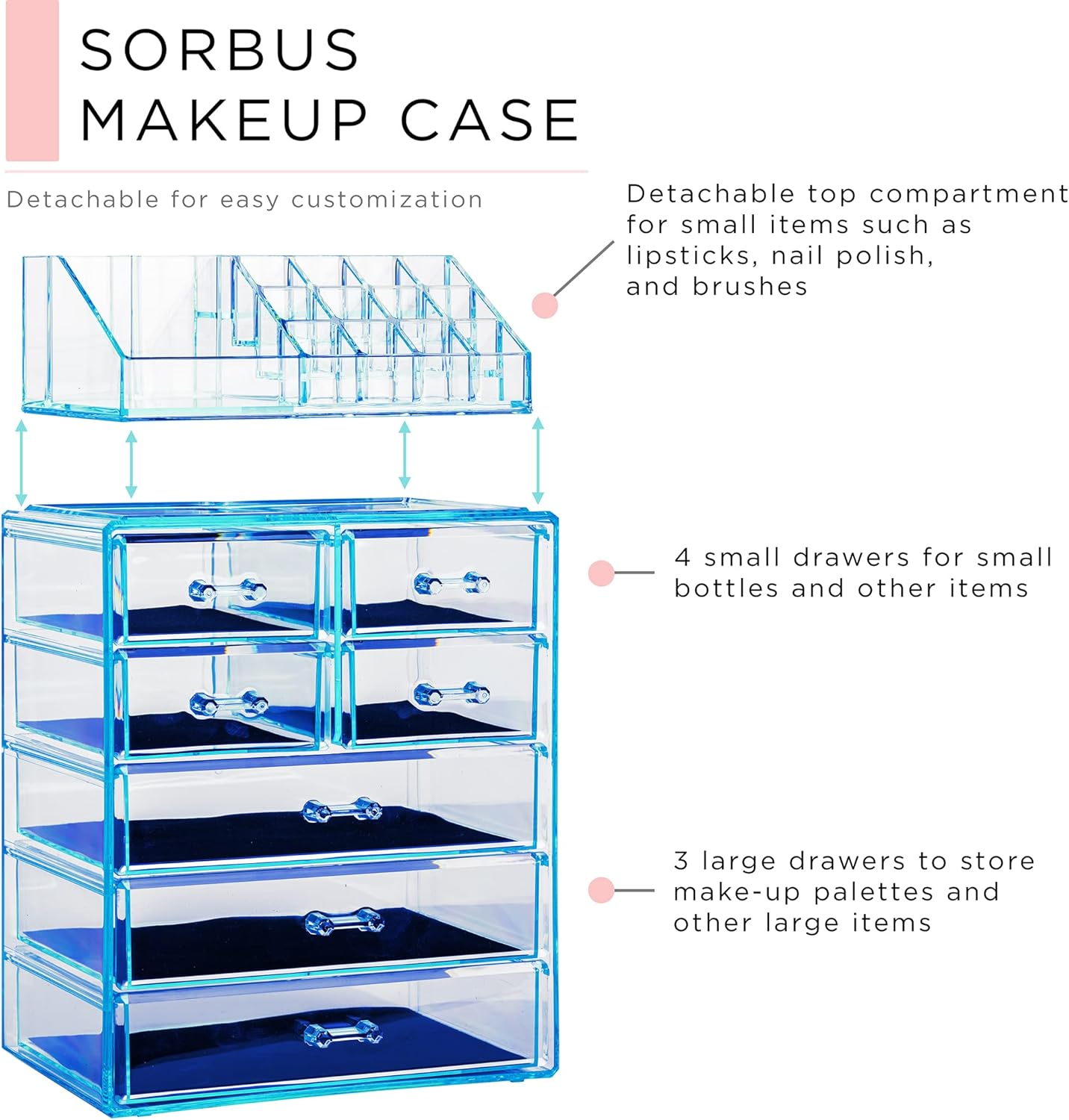Sorbus Clear Cosmetic Makeup Organizer - Make Up & Jewelry Storage, Case & Display - Spacious Design - Great for Dresser, Bathroom, Vanity & Countertop (3 Large, 4 Small Drawers) [Blue Brilliance]