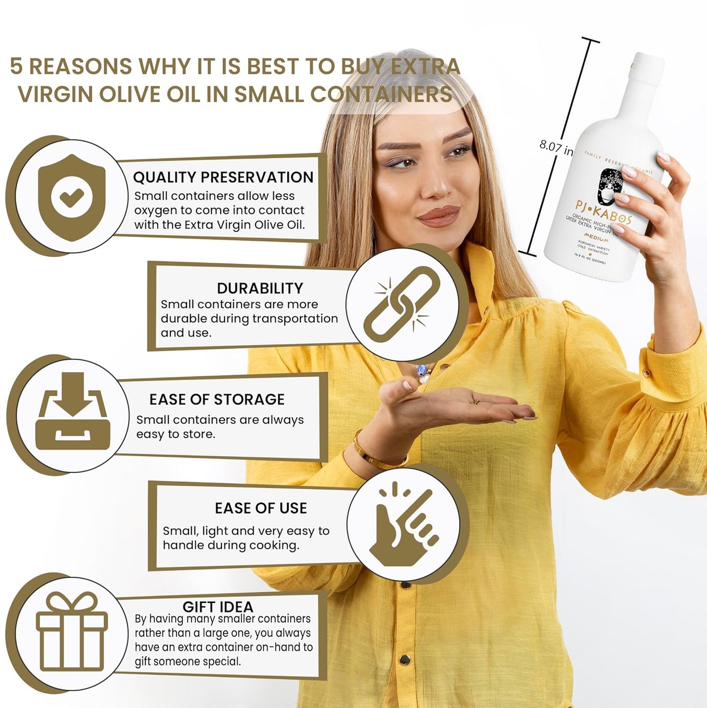 P.J. KABOS 2024/25 Harvest, High Phenolic (500+mg/kg), USDA Organic Greek Extra Virgin Olive Oil, Kosher, Greece, Cold Extracted, 6 x 16.9 oz, Koroneiki, "Family Reserve Organic -Medium"