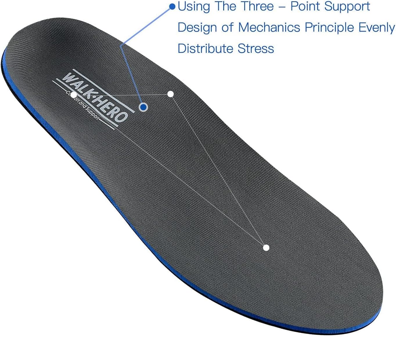 Plantar Fasciitis Feet Insoles Arch Supports Orthotics Inserts Relieve Flat Feet, High Arch (Mens 7-7 1/2 | Womens 9-9 1/2)