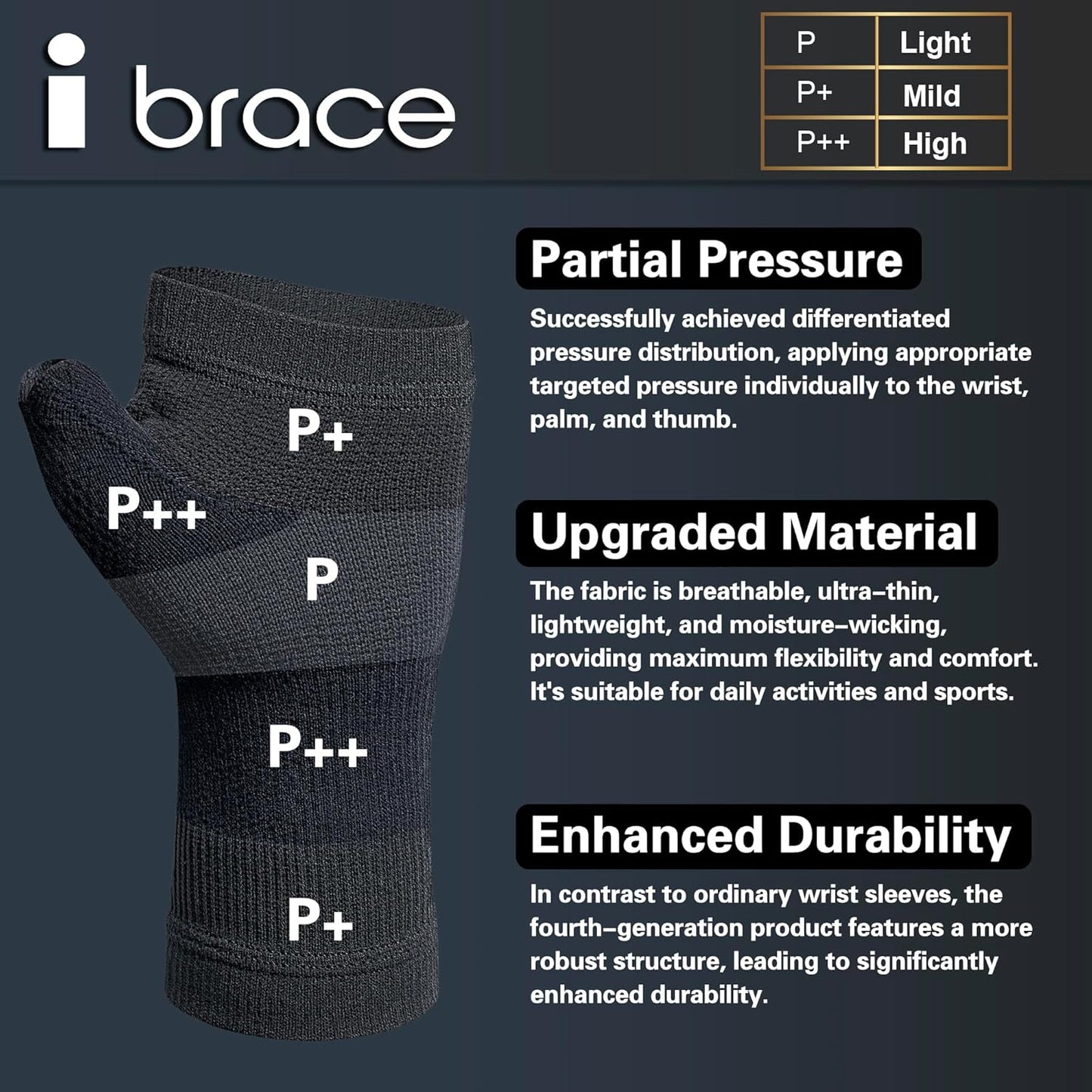 Partial Zone Compression Wrist Sleeve for Carpal Tunnel with thumb support, Reversible Splint for Typing, Gardening, Golf, Yoga, Tennis, Wrist Support Brace for Men & Women-PAIR (Large)