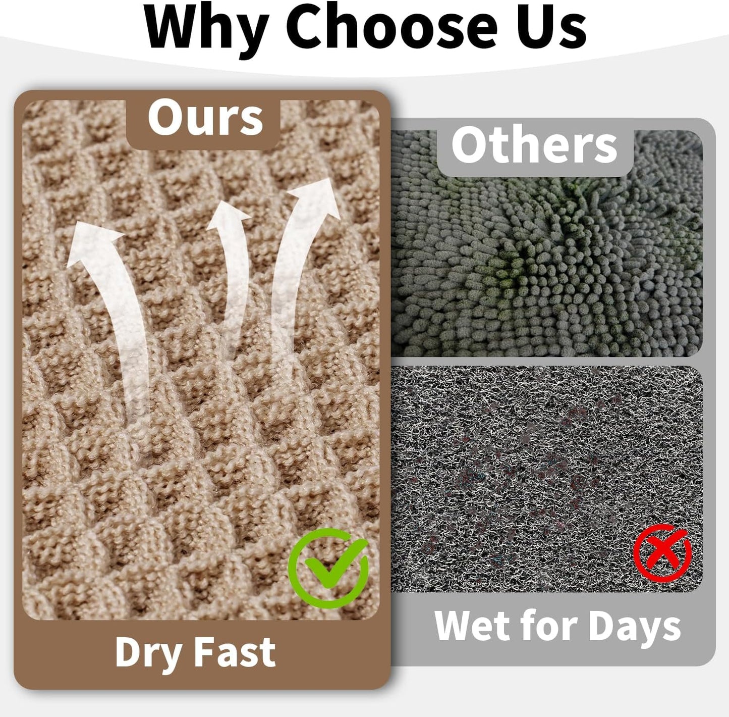 Waffle Bath Mat - Boho Bathroom Rugs Non Slip Washable, Super Absorbent & Quick Dry, Soft Bath Mat Farmhouse Bathroom Decor, 24'' x 36'', Khaki