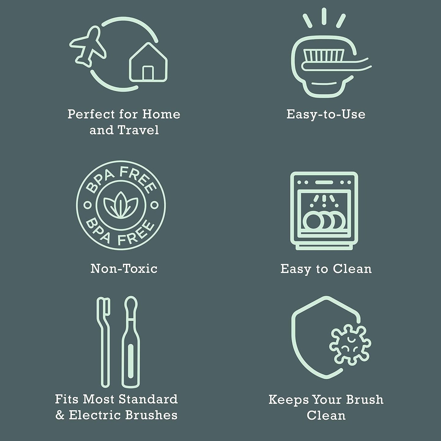 Haven Toothbrush Cover - Fits Electronic and Manual Toothbrushes - Toothbrush Case Holder for Travel - Set of 4 Tooth Brush Protectors (White, Coral, Teal, Charcoal Gray)