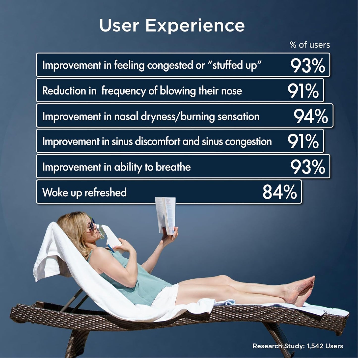 Mypurmist® Essential Kit Plus Handsfree Strap - Steam Inhaler, Personal Handheld Instant Ultrapure Steam - Sinus Congestion Cold Cough Relief Vocal Care Skincare (Plug-in)