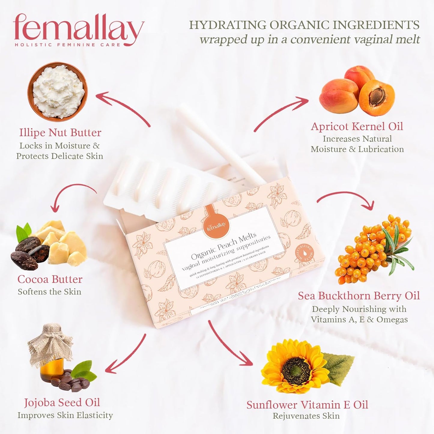 Femallay Organic Vaginal Moisturizing Suppositories – Peach 2 Pack – 100% Natural Relief for Dryness, Odor & Daily Feminine Discomfort – 14 Count + Applicator