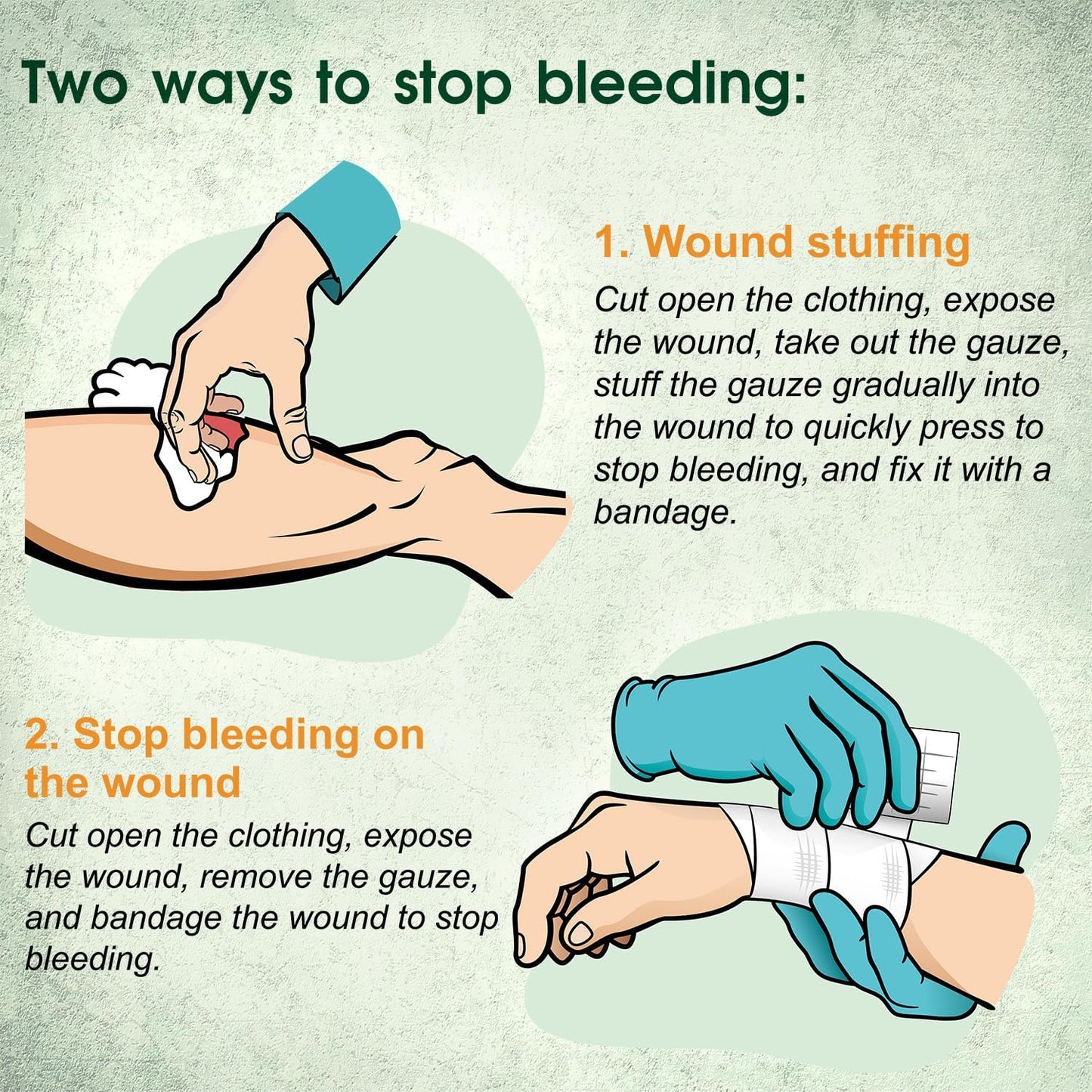 8 Packs Sterile Compressed Gauze with Z-Folded - Wound Gauze for Bleed Stop, 4.5" x 4.1 Yards, 6-Ply - for First Aid Kit,Medical Trauma Kit, IFAK Supplies Refill