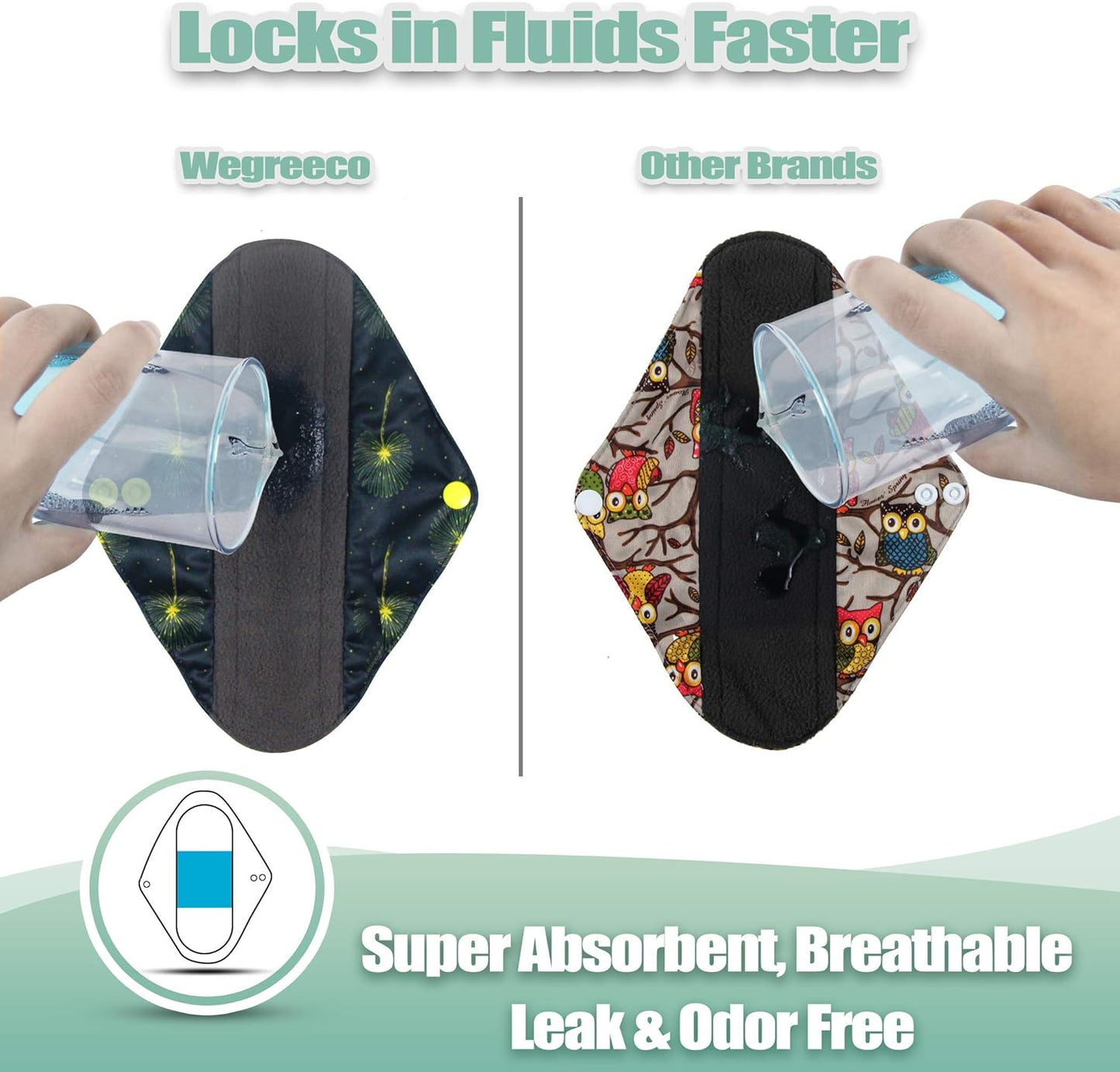 wegreeco Reusable Menstrual Pads - Reusable Sanitary Pads | Reusable Panty Liners | Soft Cloth Menstrual - 6 Pack with 1 Cloth Mini Wet Bag (Medium, Dandelion