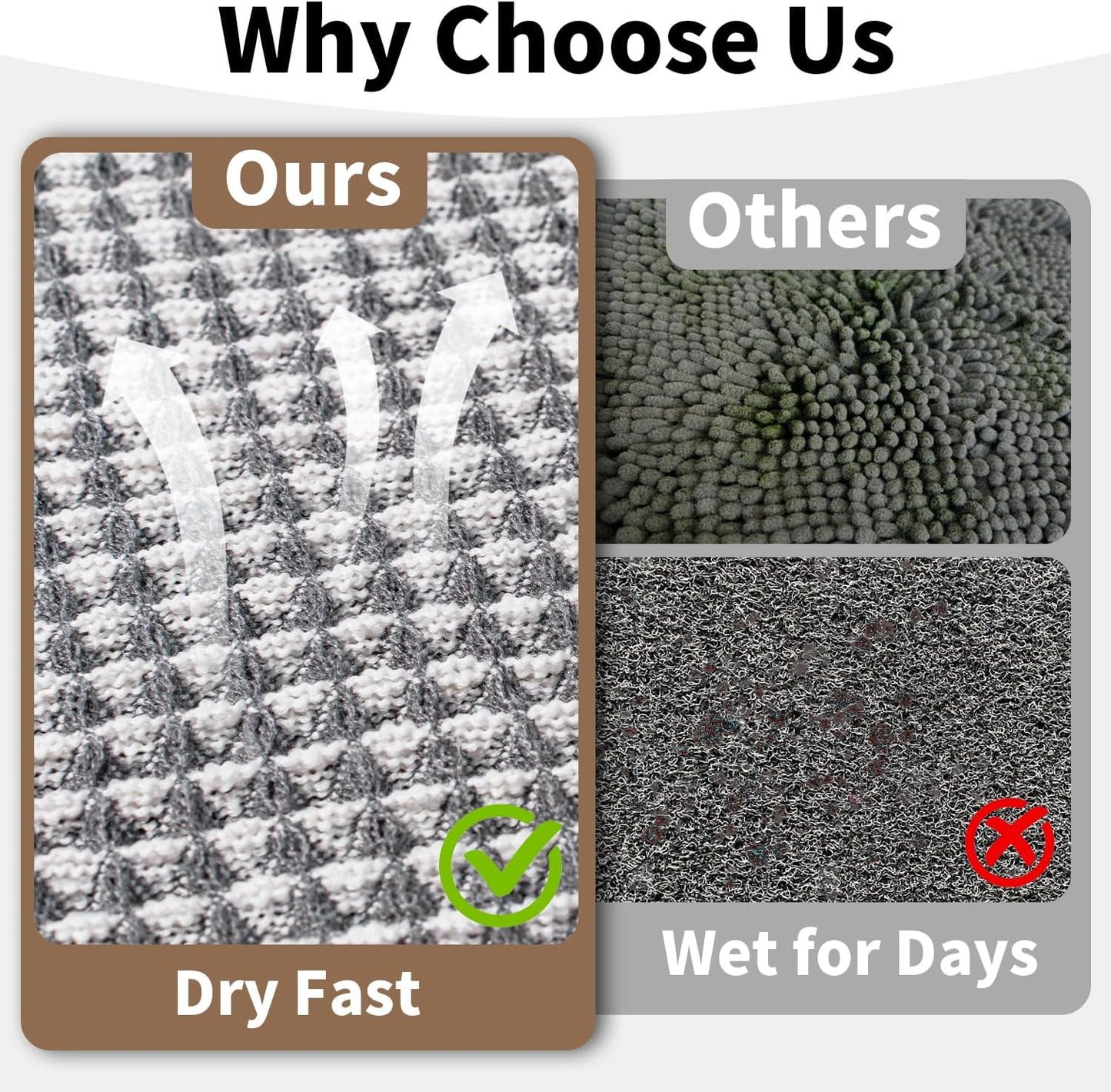 Waffle Bath Mat - Boho Bathroom Rugs Non Slip Washable, Super Absorbent & Quick Dry, Small Bath Mats Farmhouse Bathroom Decor, 18'' x 30'', Dark Grey and White