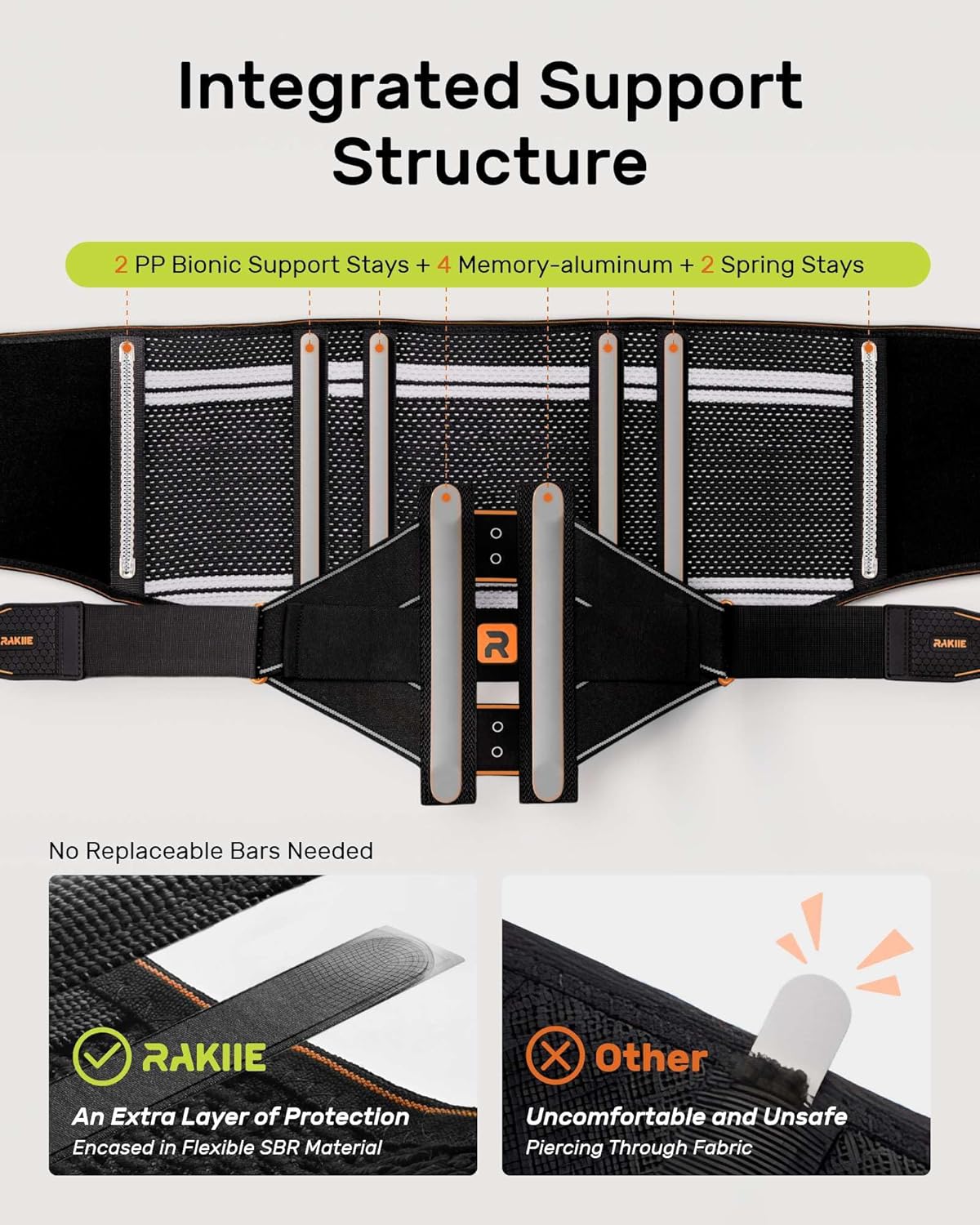 Back Brace for Lower Back Pain Women Men, Ergonomic Support Brace with Lumbar Pad, Adjustable Straps and Soft Breathable Mesh Fabric, Lumbar Support Belt Relief with Enhanced Structural Design, Orange Size M