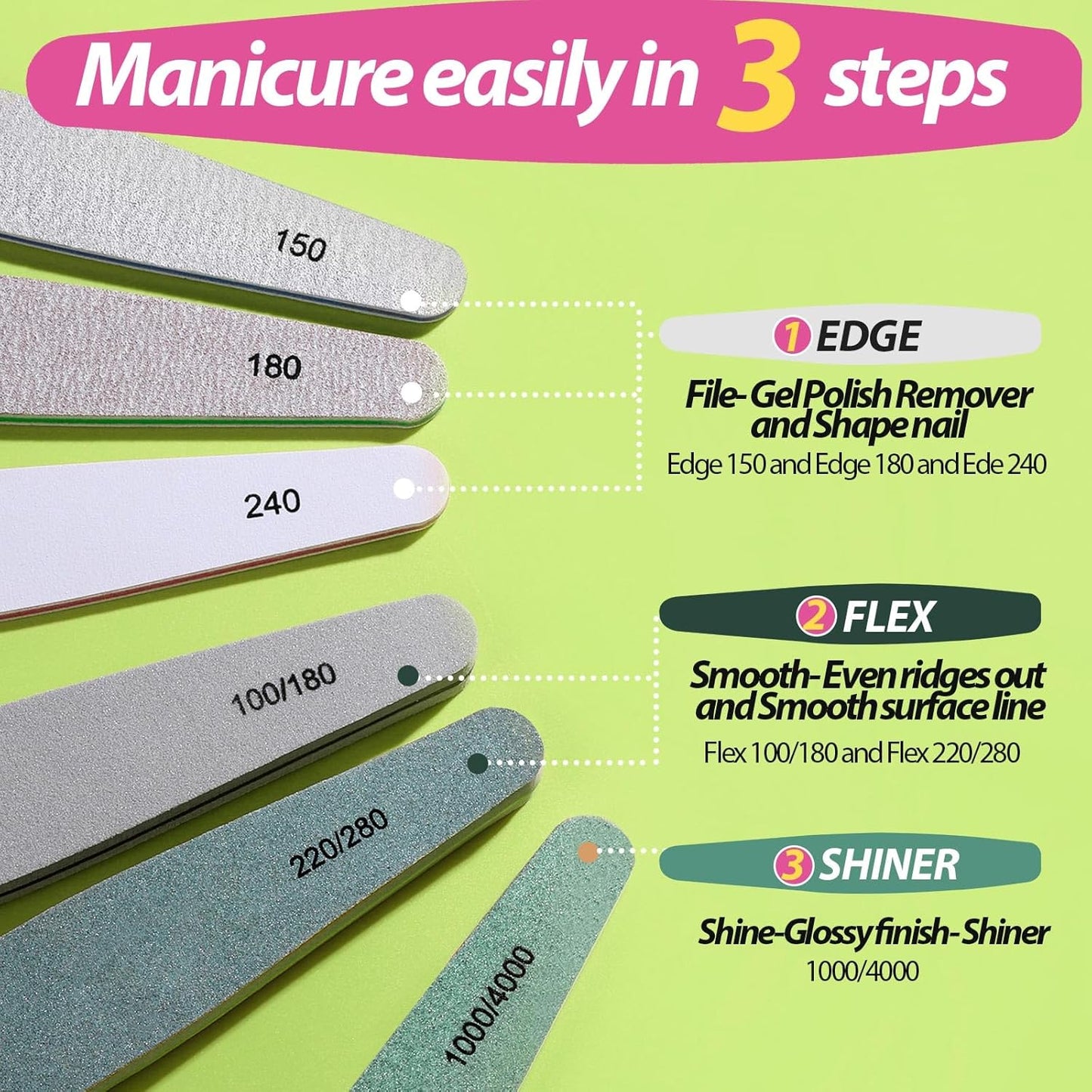 Teenitor 12pcs Nail Files and Buffers, Nail File Nail Buffer Block for Women, Emery Boards for Nails Nail Buffer and Shine Kit, Fingernail Files 100/180 Grit Nail Files for Natural Nails