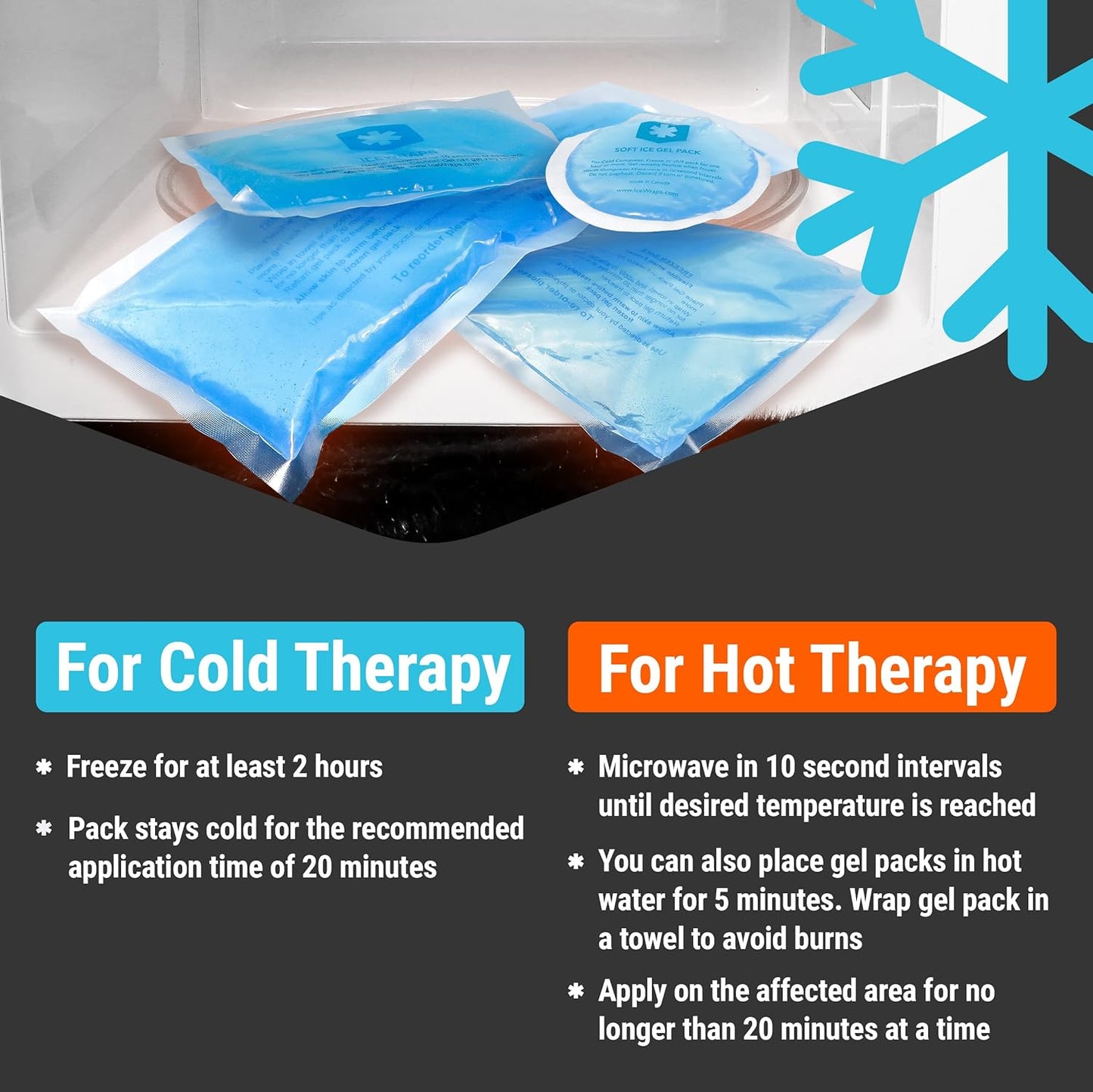 ICEWRAPS Reusable Multipurpose Gel Ice Packs in 4 Sizes - Hot Cold Pack for Kids Injuries, First Aid, Sport Injuries, Breastfeeding, Wisdom Teeth, Muscle and Joint Pain Relief - 7 Pack - Set A